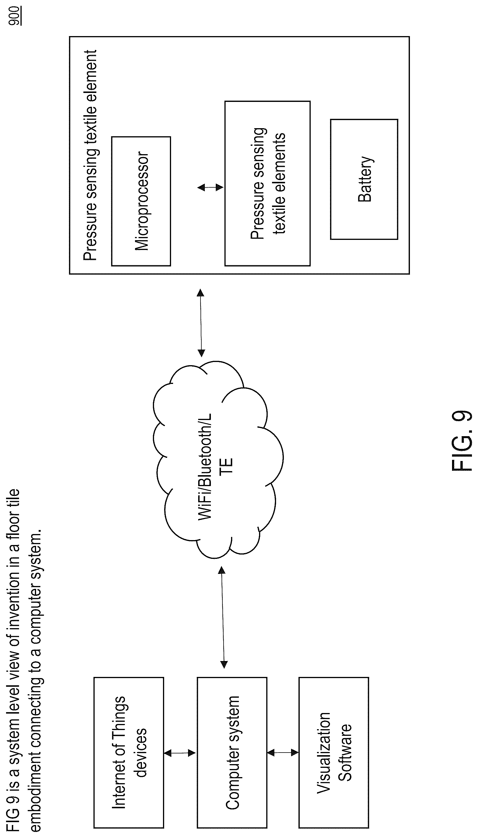 Patent US12612720 Figure 17 – Apparatus, method and computer program product for providing pressure sensitive pads in textiles and flexible materials