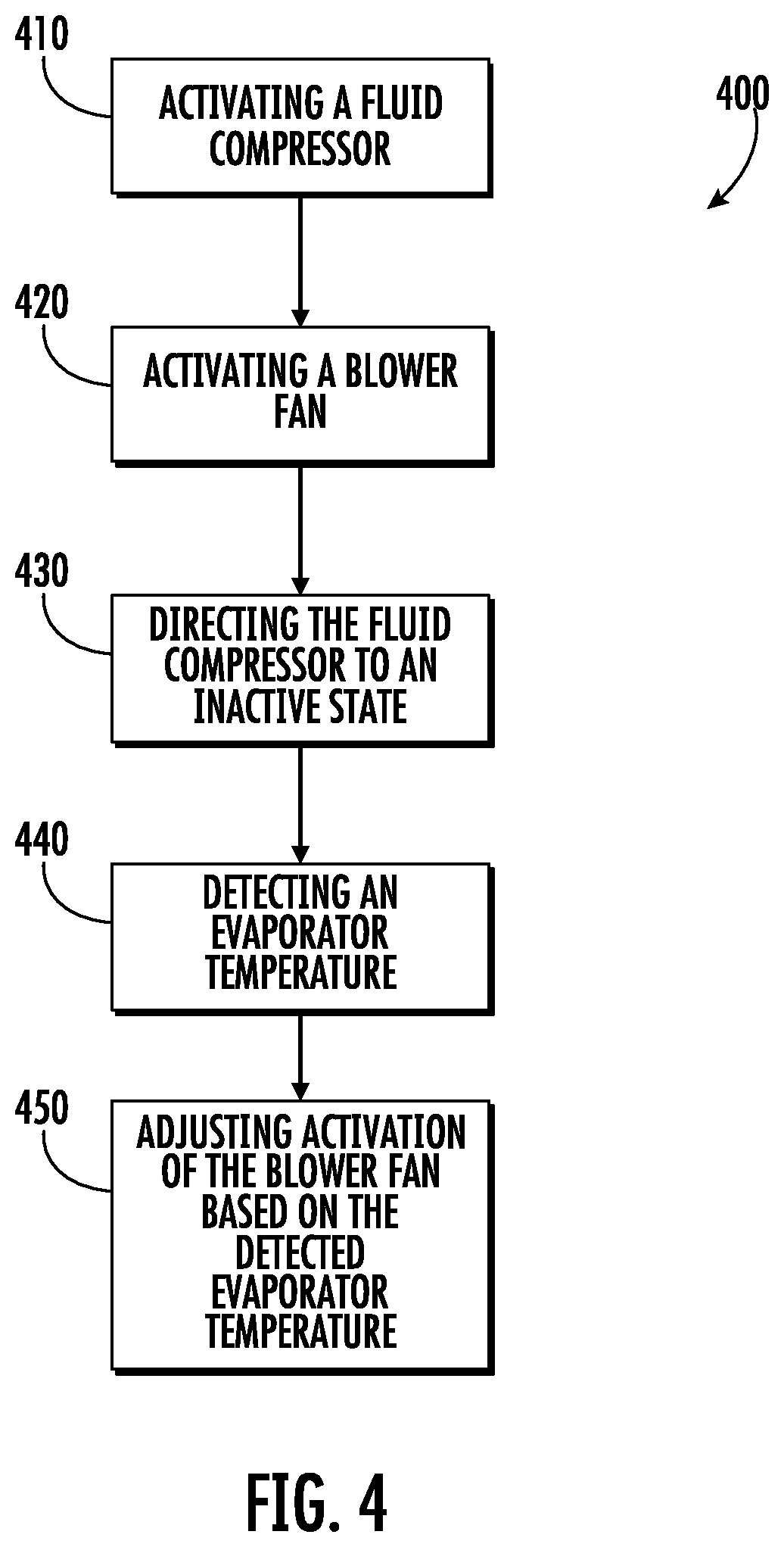 Patent US12612727 Figure 4 – Corrosion resistance in heat pump and laundry appliances