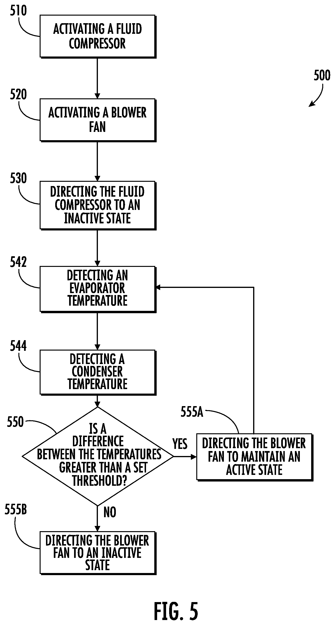 Patent US12612727 Figure 5 – Corrosion resistance in heat pump and laundry appliances