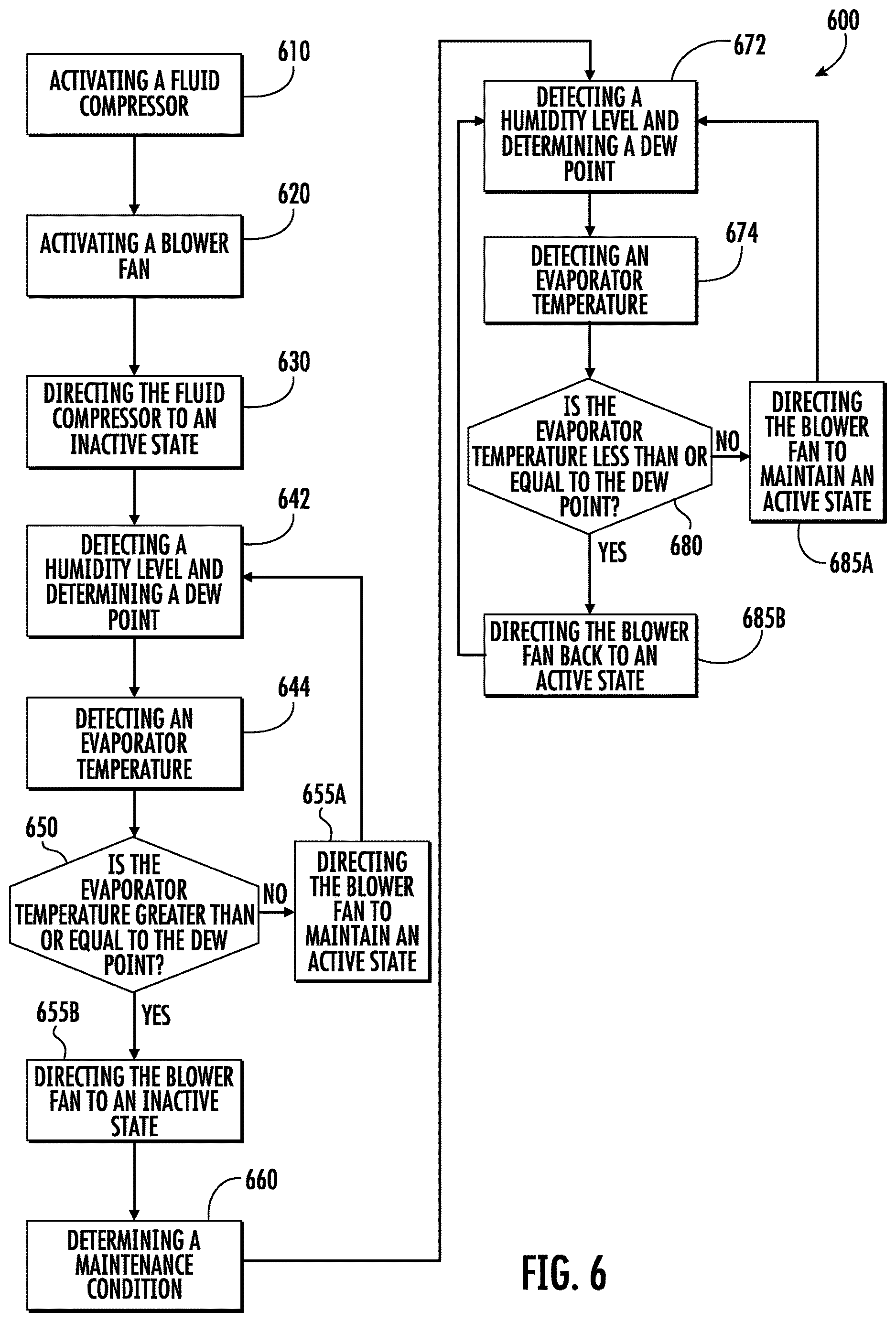 Patent US12612727 Figure 6 – Corrosion resistance in heat pump and laundry appliances