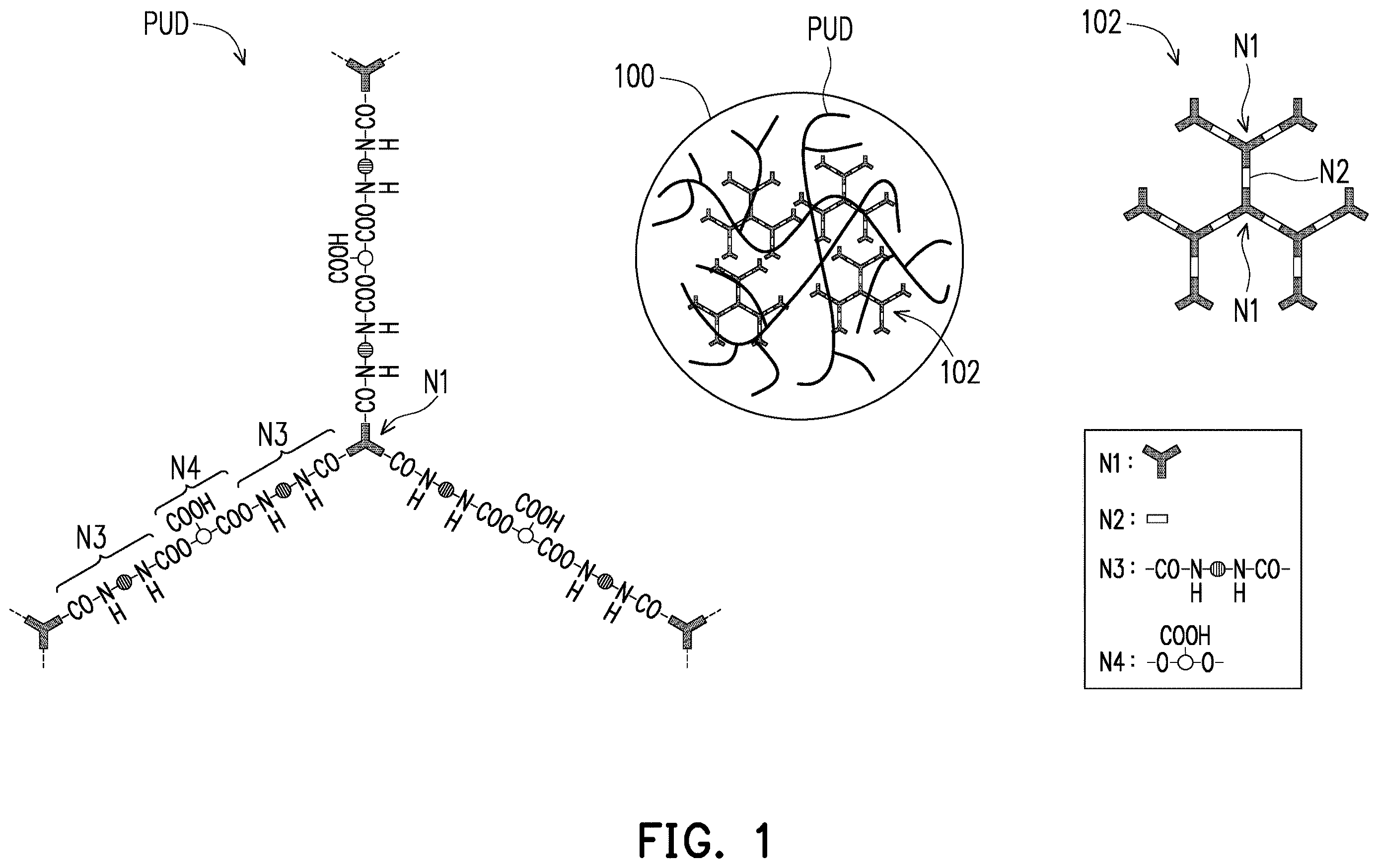 Patent US12612730 Figure 1 – Biobased water repellent auxiliary and method of manufacturing the same