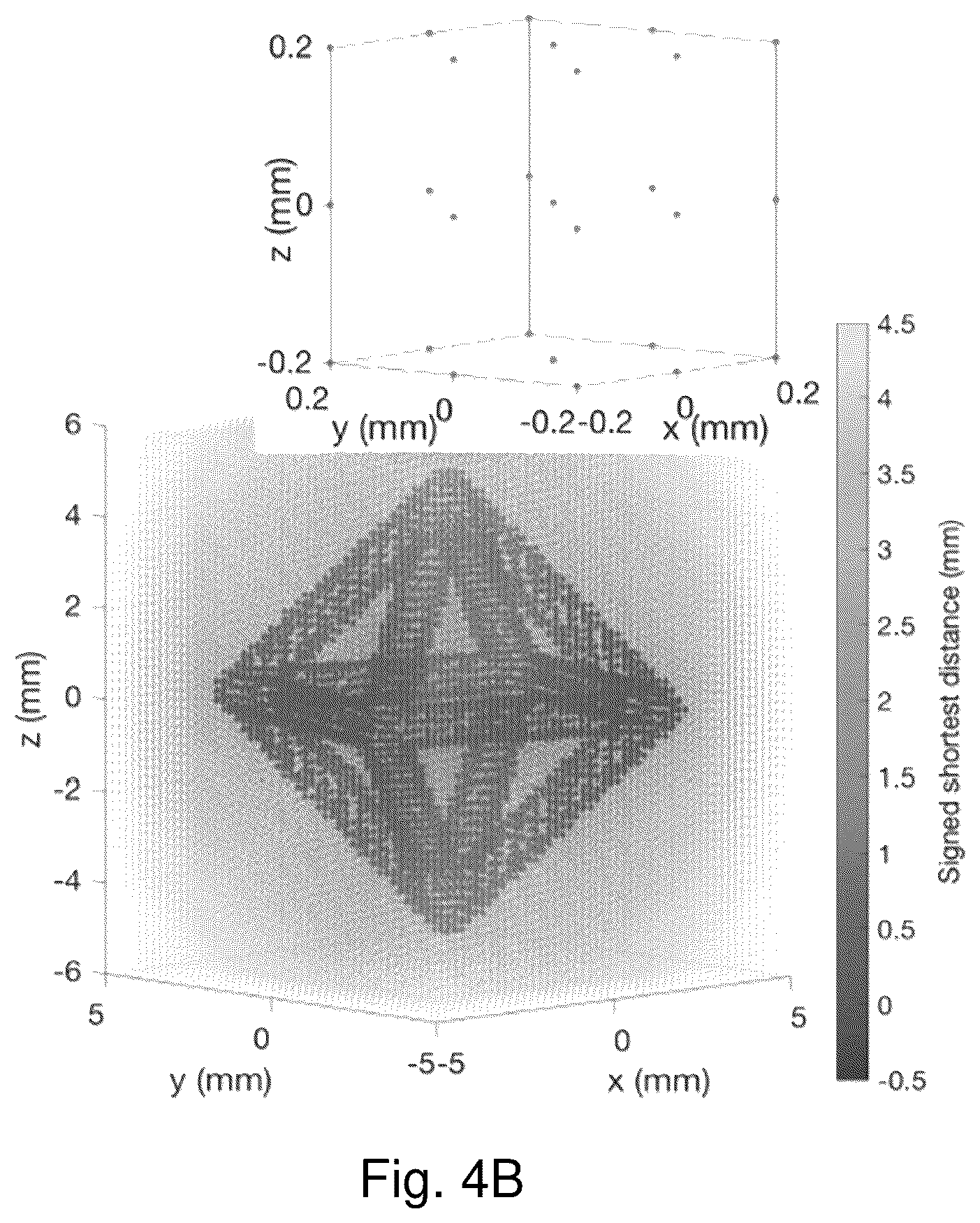 Patent US12612731 Figure 4 – Structures with tunable stiffness