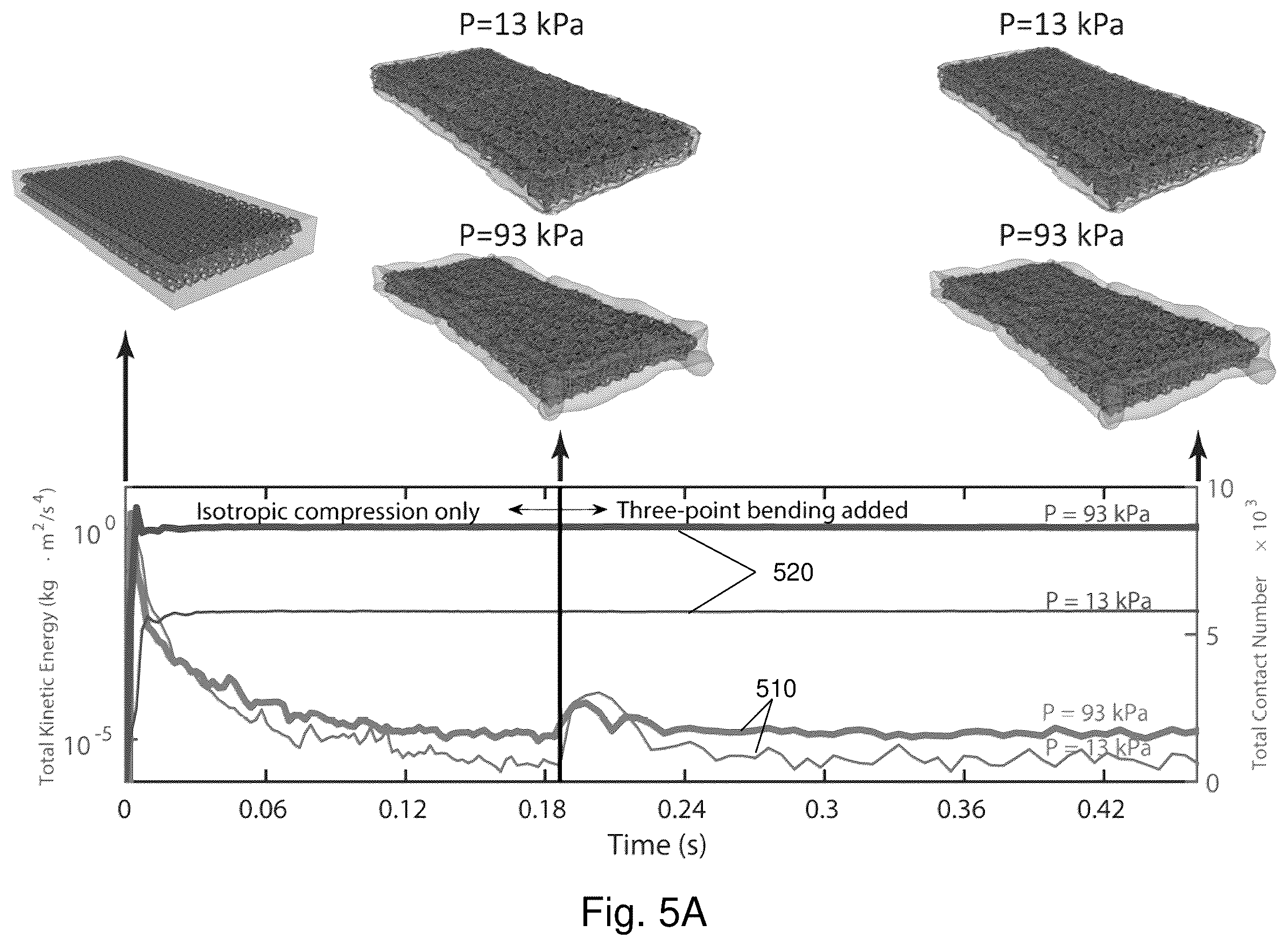 Patent US12612731 Figure 6 – Structures with tunable stiffness
