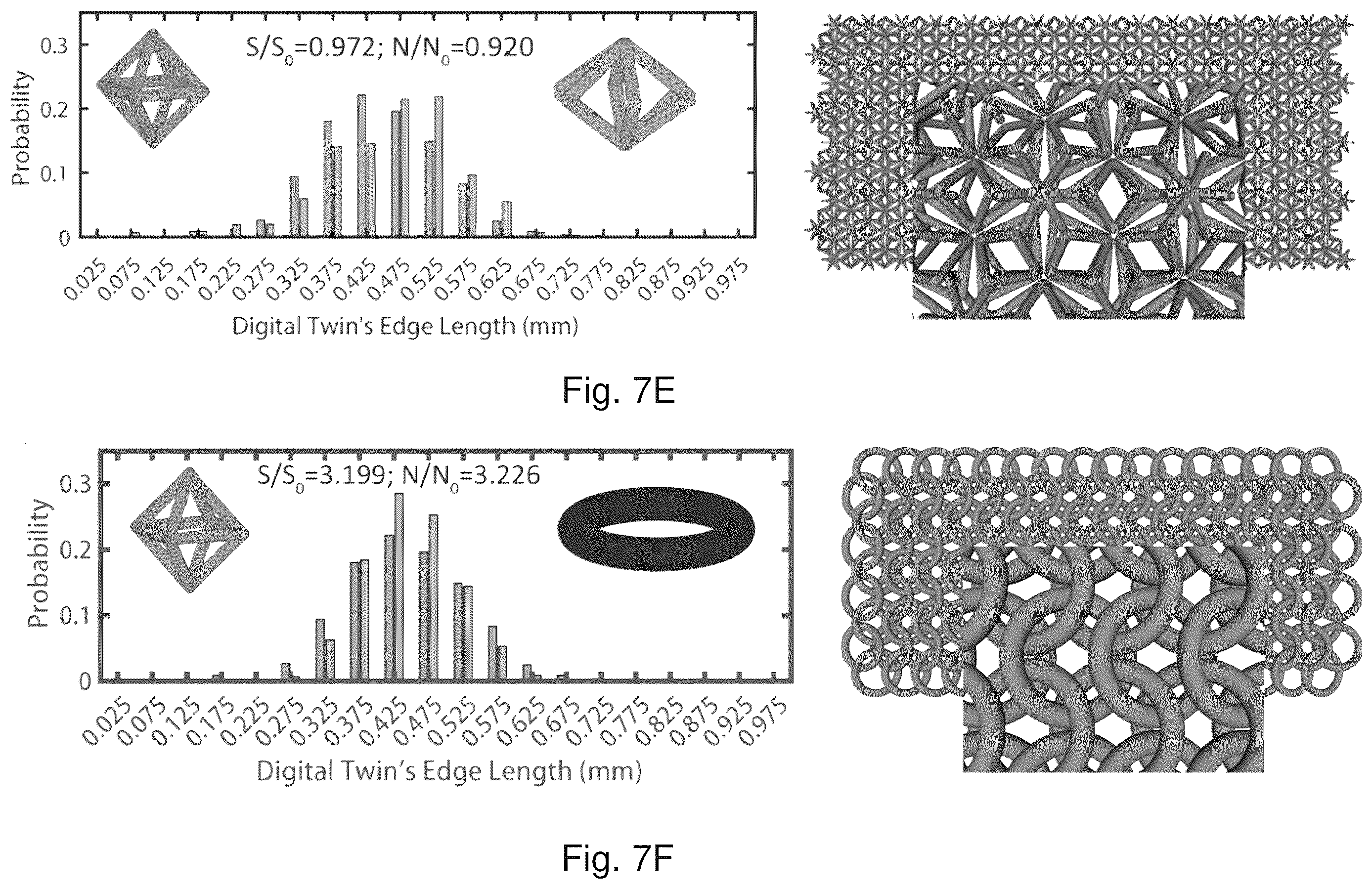 Patent US12612731 Figure 12 – Structures with tunable stiffness