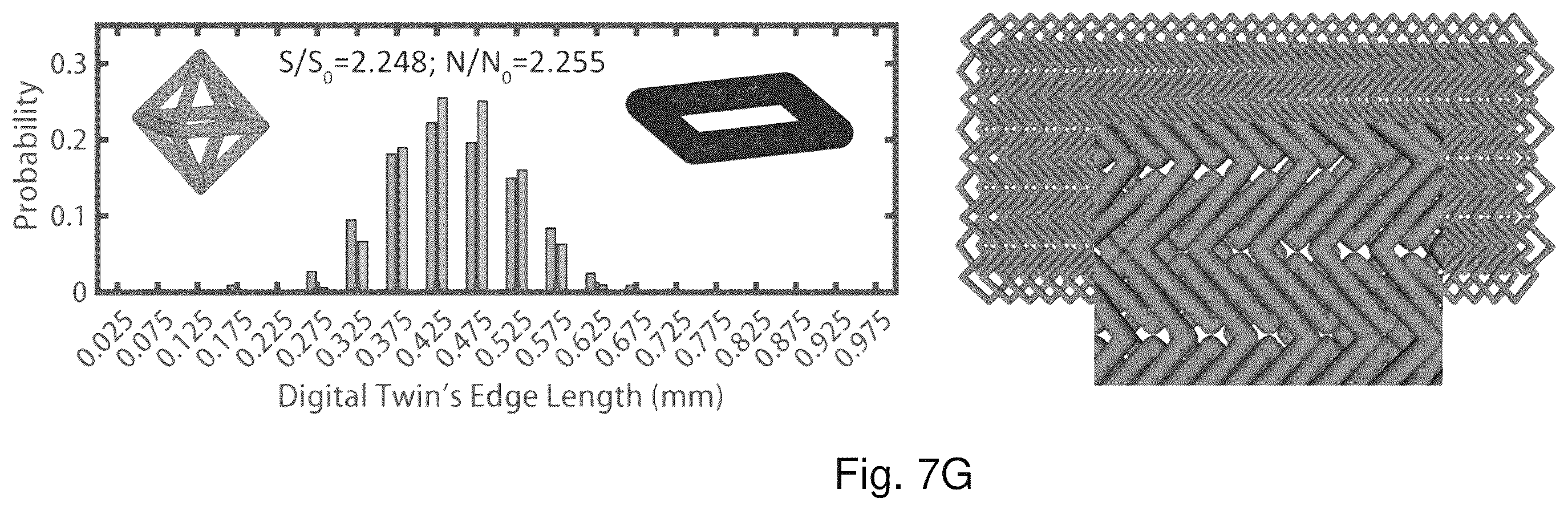 Patent US12612731 Figure 13 – Structures with tunable stiffness