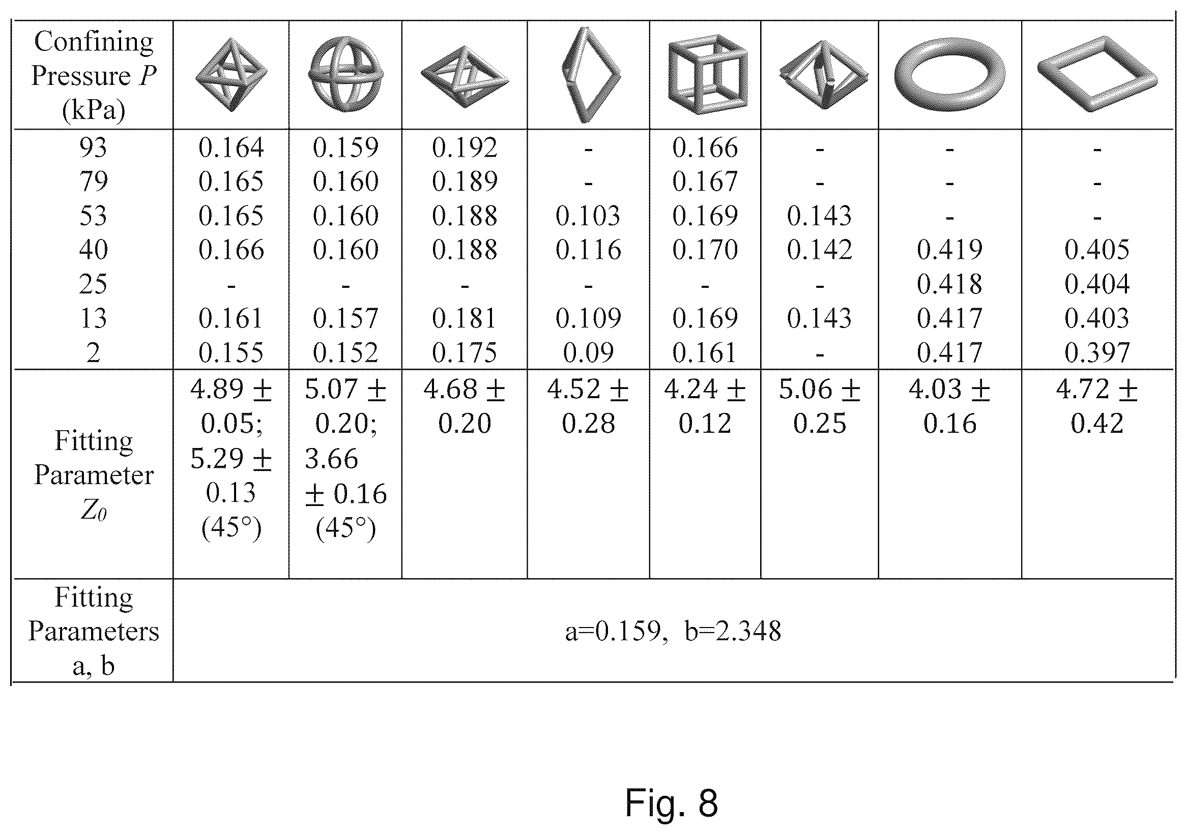 Patent US12612731 Figure 14 – Structures with tunable stiffness