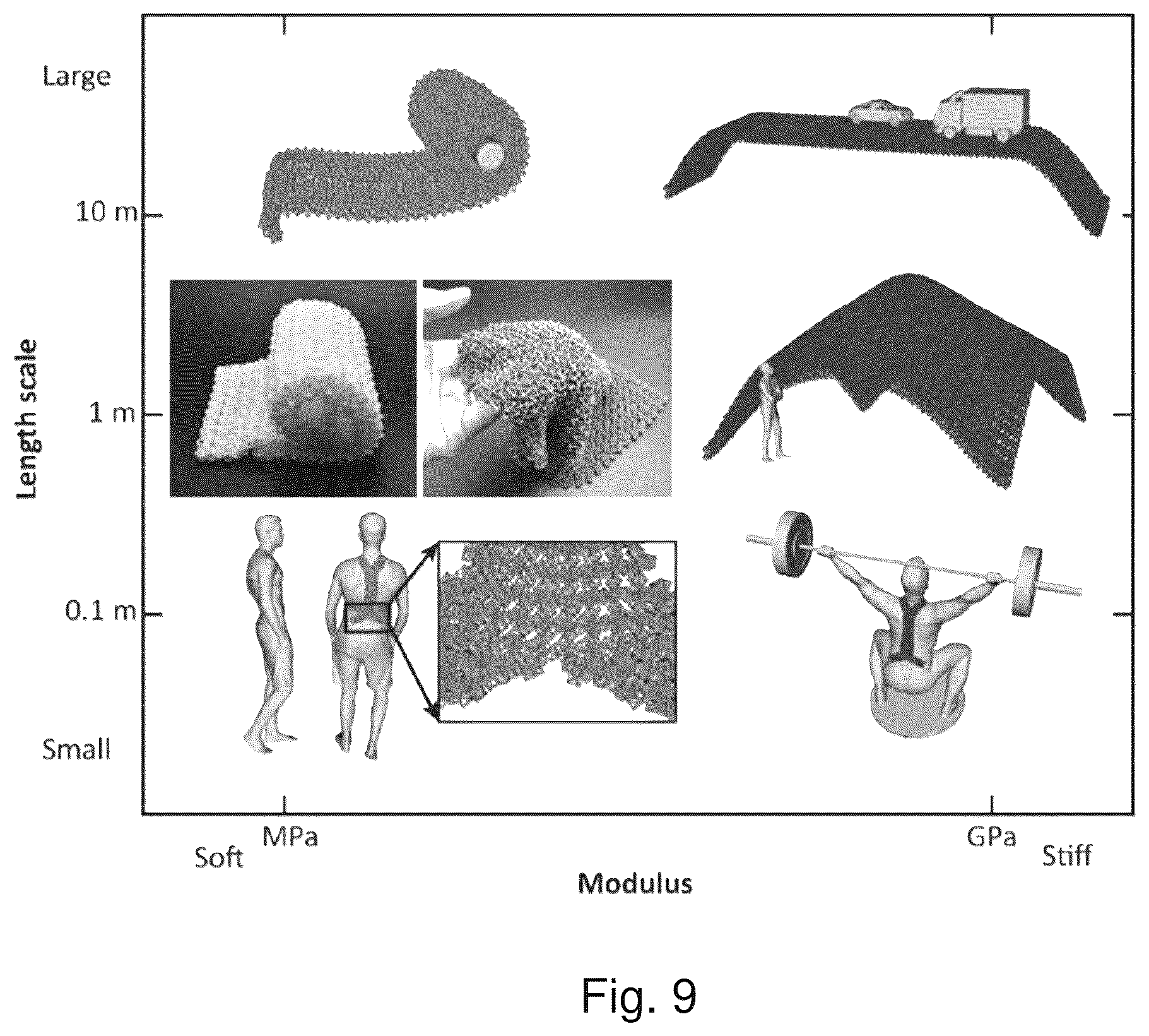 Patent US12612731 Figure 15 – Structures with tunable stiffness