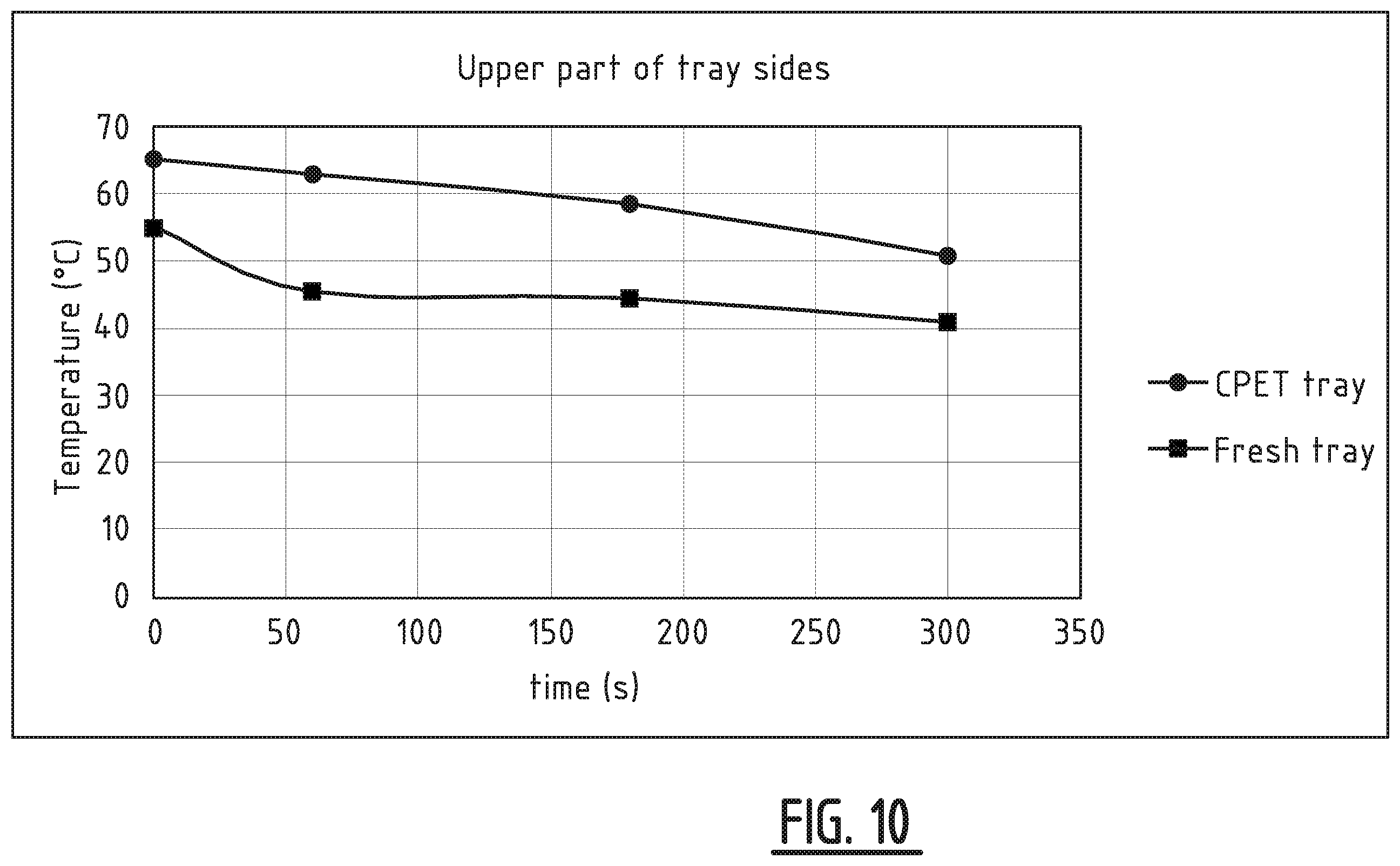 Patent US12612739 Figure 11 – Method for producing a moulded pulp material for packaging unit and such packaging unit