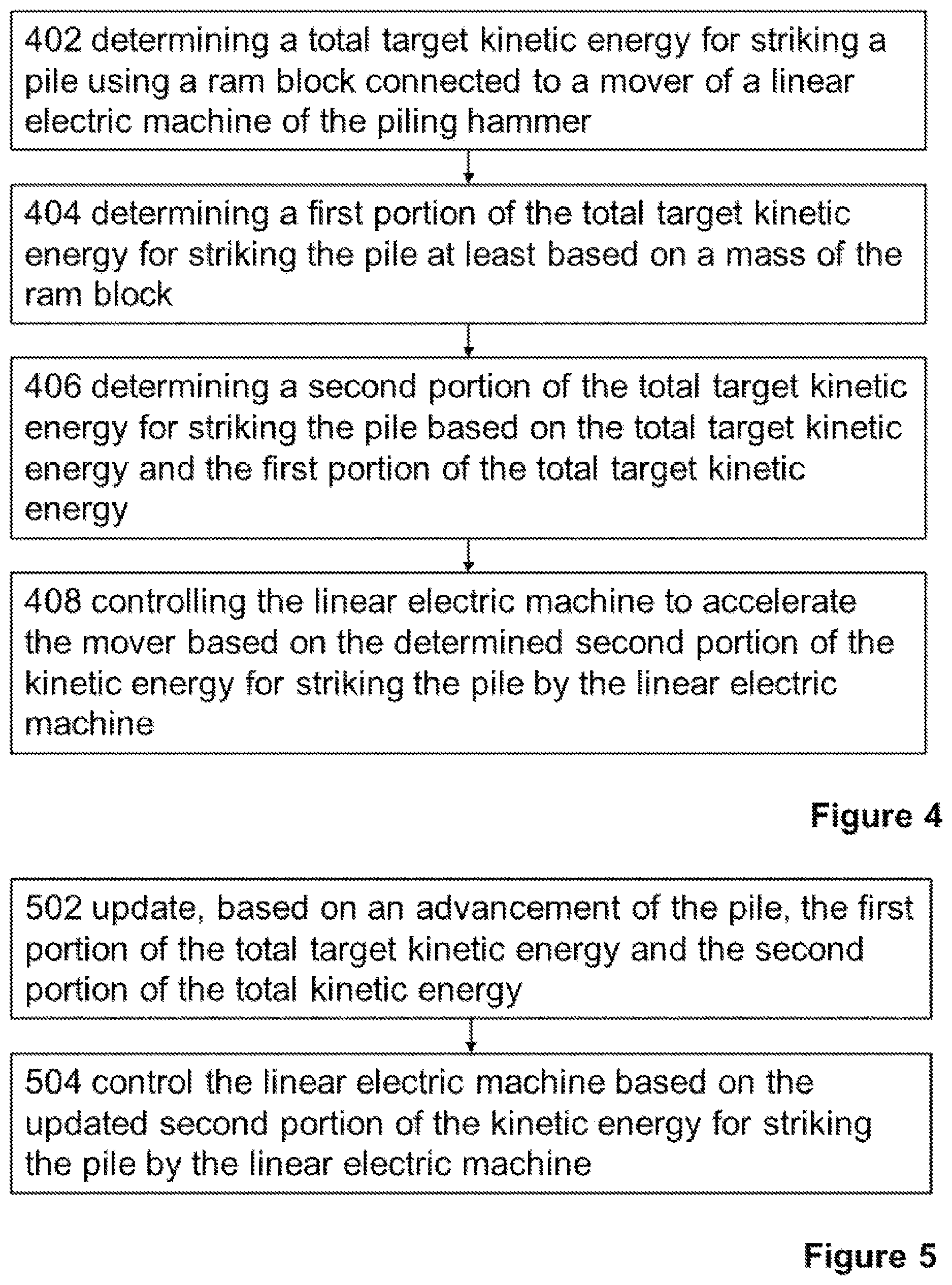 Patent US12612753 Figure 5 – Piling hammer and method for striking pile