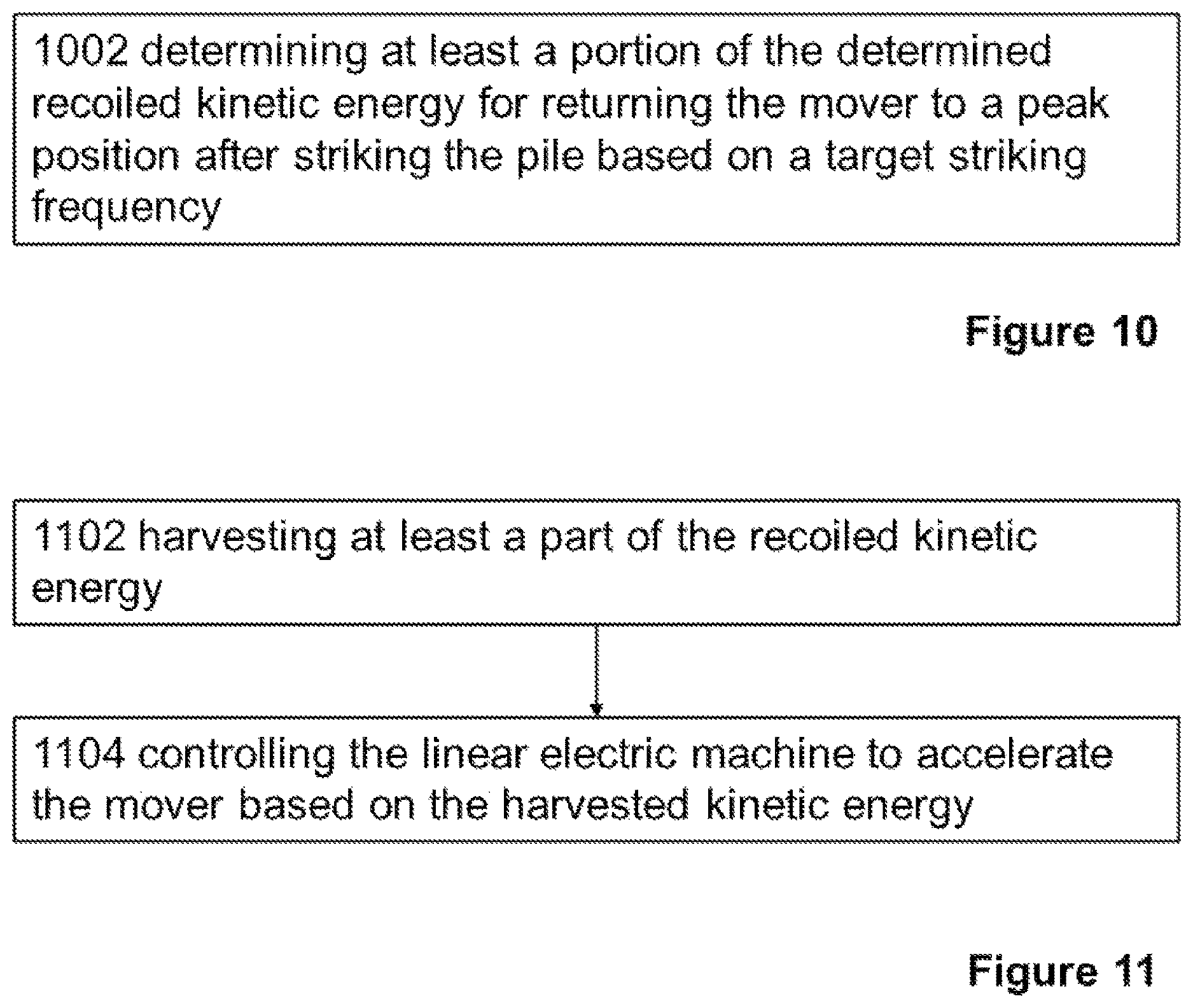 Patent US12612753 Figure 10 – Piling hammer and method for striking pile