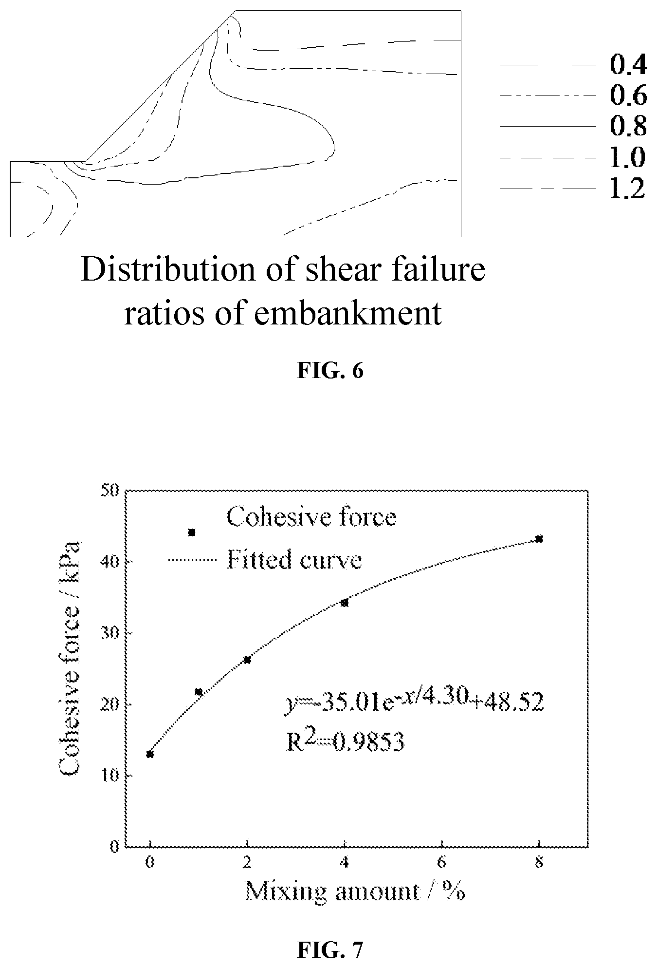 Patent US12612755 Figure 3 – Pre-disintegrated soft rock embankment structure based on spatial function zones and design method thereof