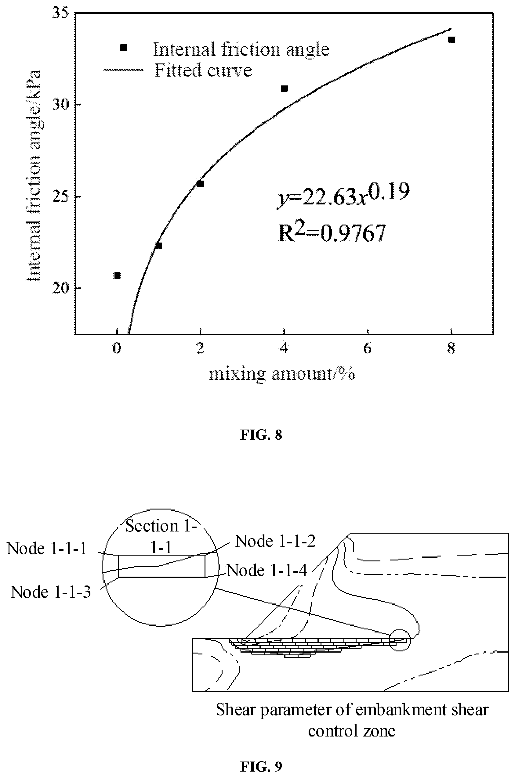 Patent US12612755 Figure 4 – Pre-disintegrated soft rock embankment structure based on spatial function zones and design method thereof