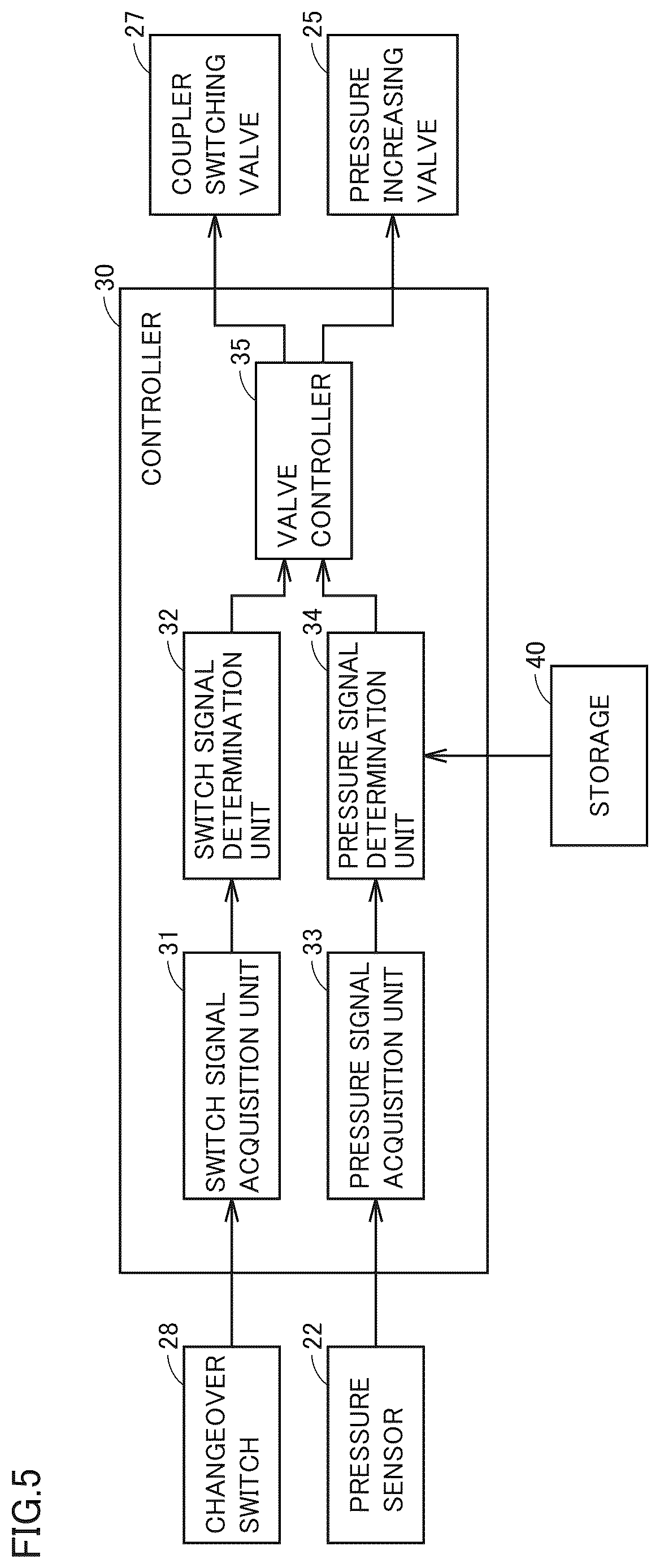 Patent US12612757 Figure 5 – Hydraulic system for work machine, work machine, and method for controlling hydraulic system