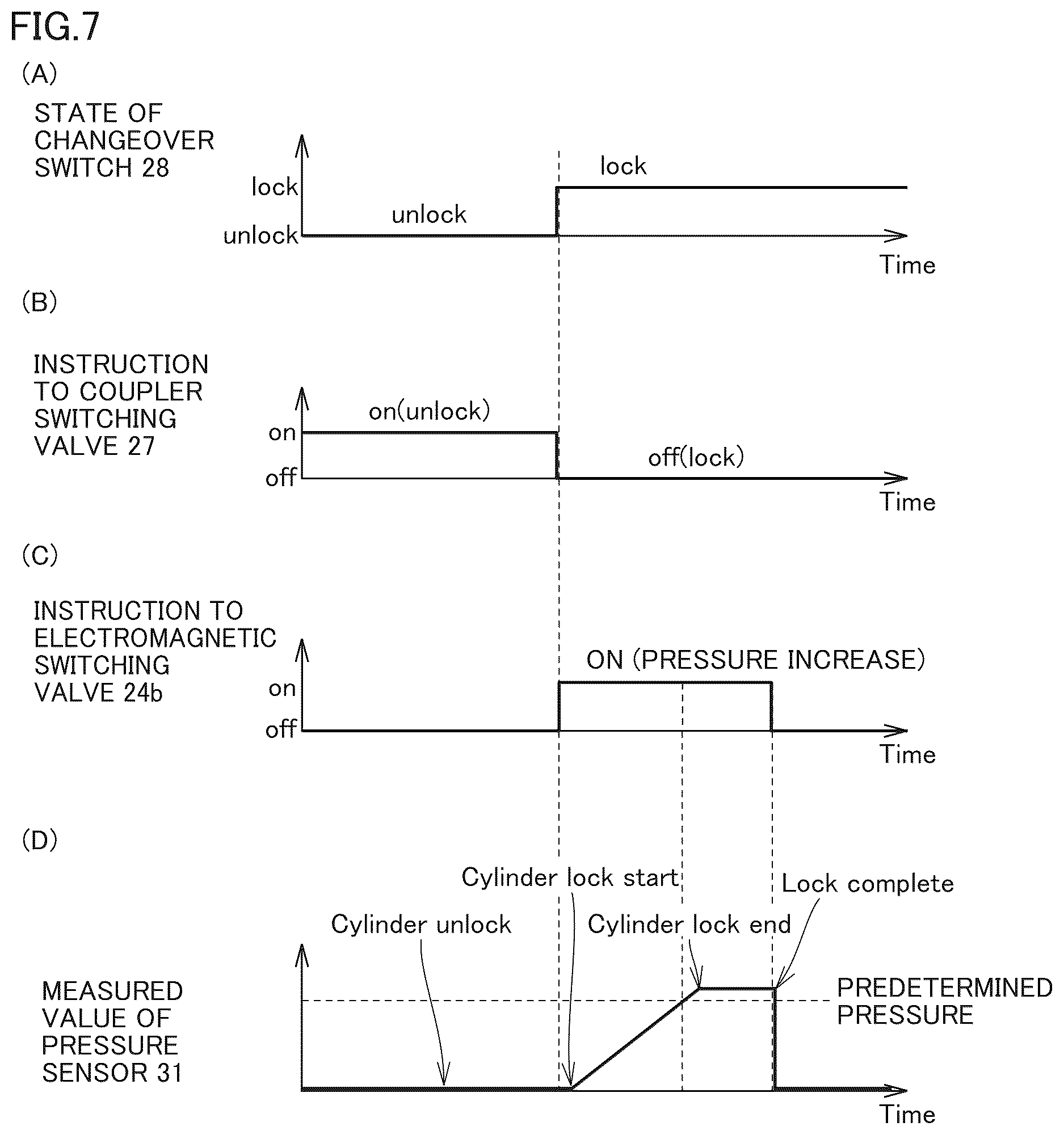 Patent US12612757 Figure 7 – Hydraulic system for work machine, work machine, and method for controlling hydraulic system