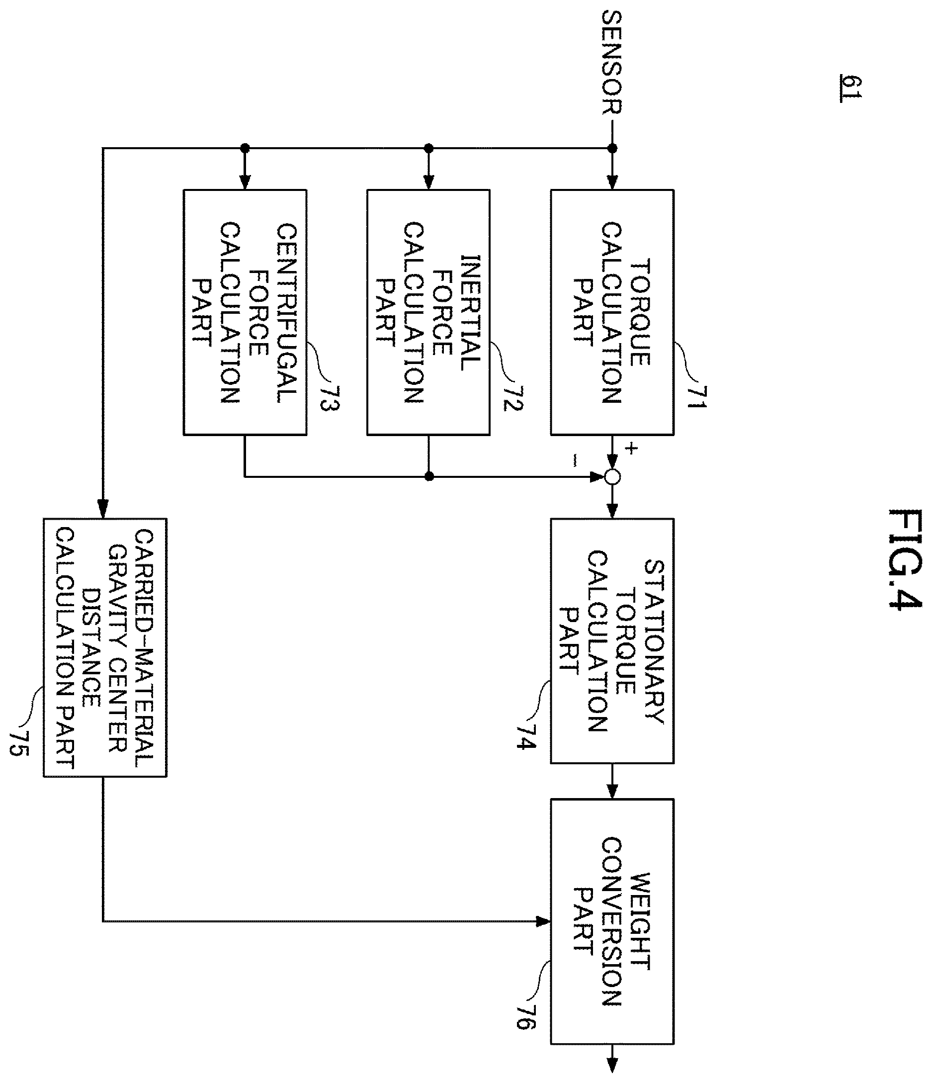 Patent US12612758 Figure 4 – Work machine and work machine support system