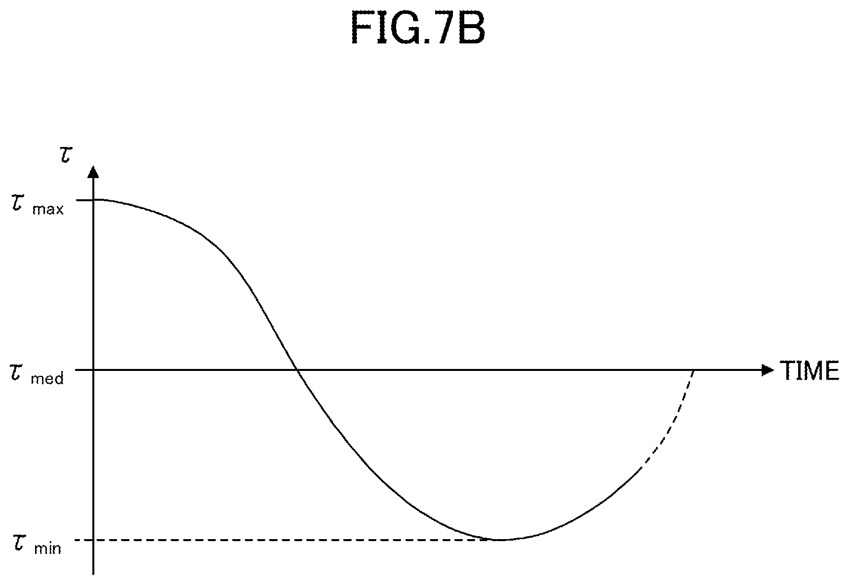 Patent US12612758 Figure 8 – Work machine and work machine support system