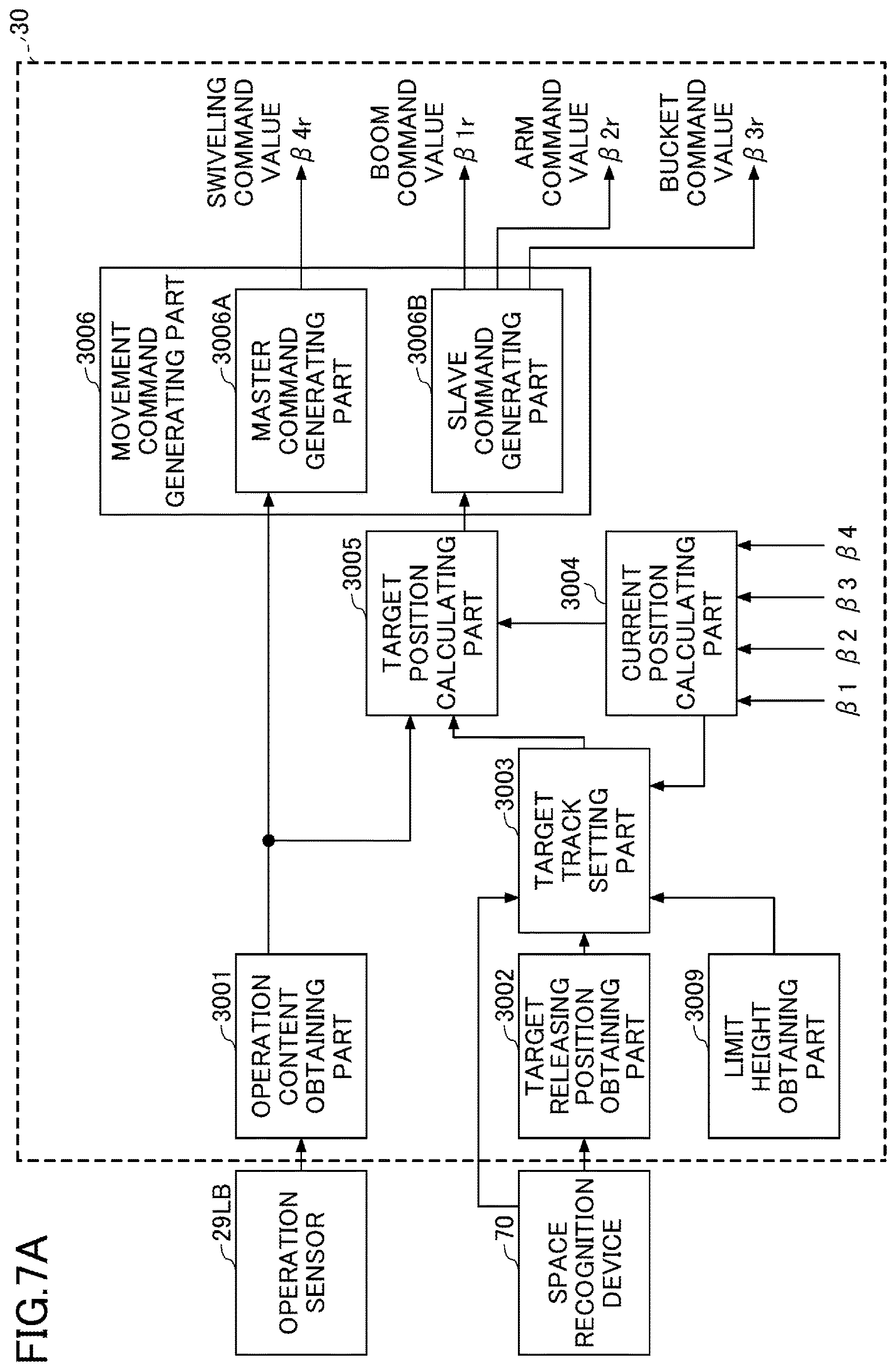 Patent US12612760 Figure 10 – Shovel, shovel control device, and machine learning device