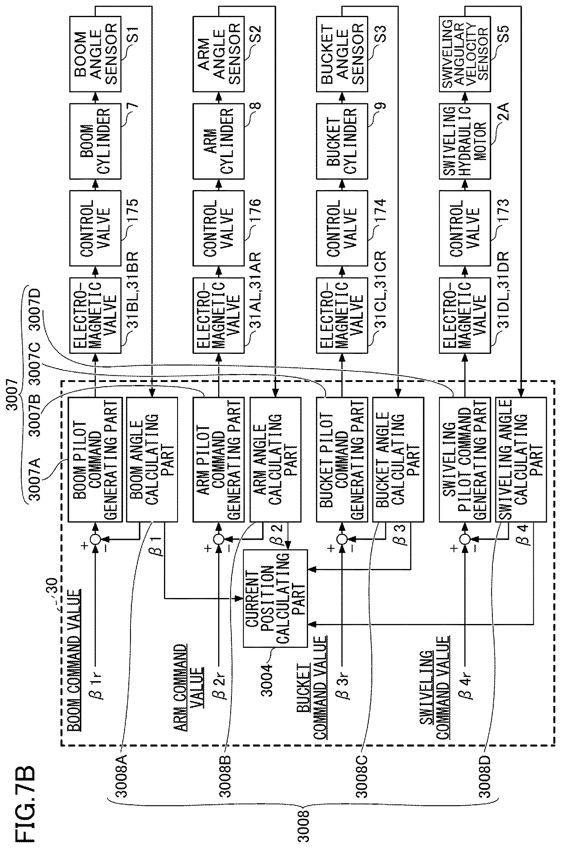 Patent US12612760 Figure 11 – Shovel, shovel control device, and machine learning device