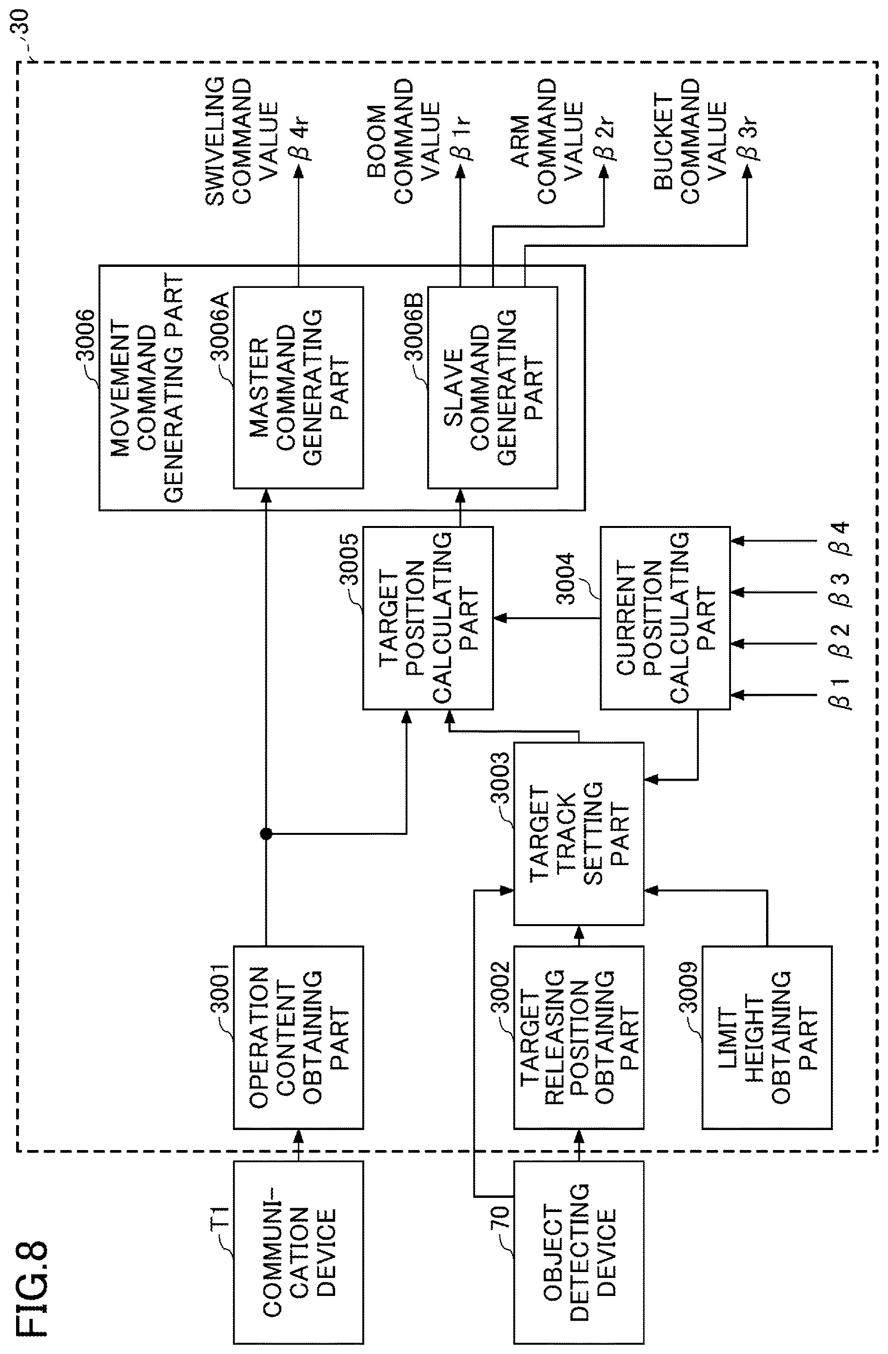 Patent US12612760 Figure 12 – Shovel, shovel control device, and machine learning device