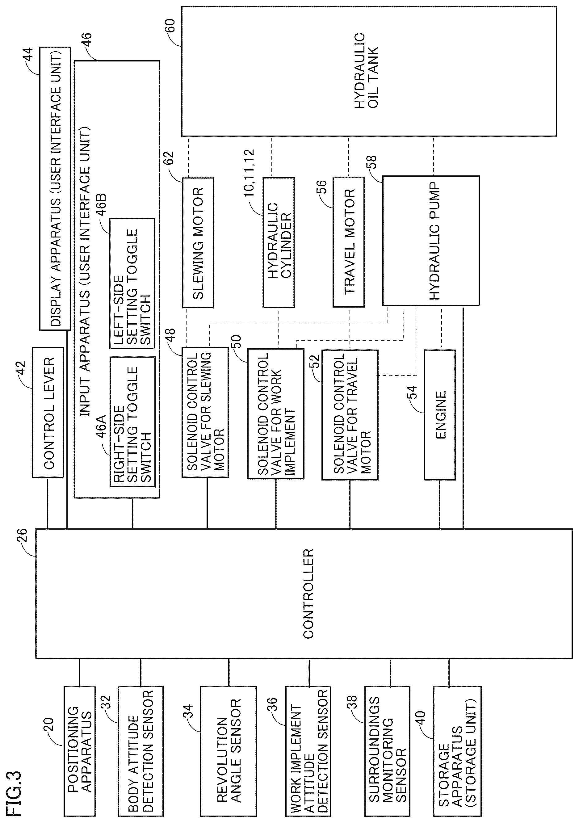 Patent US12612763 Figure 3 – System for setting operation range of excavation machine and method for controlling same