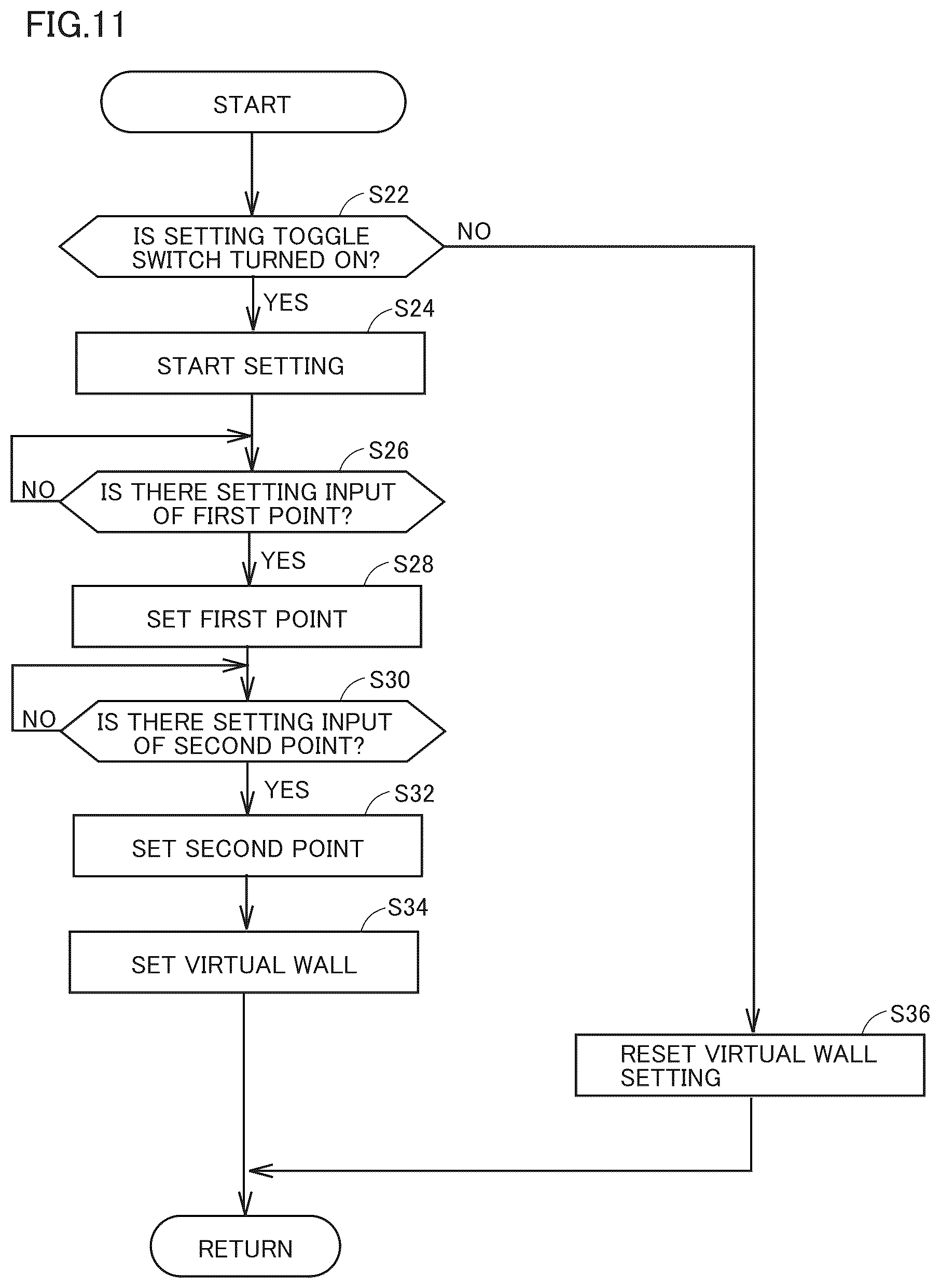 Patent US12612763 Figure 11 – System for setting operation range of excavation machine and method for controlling same