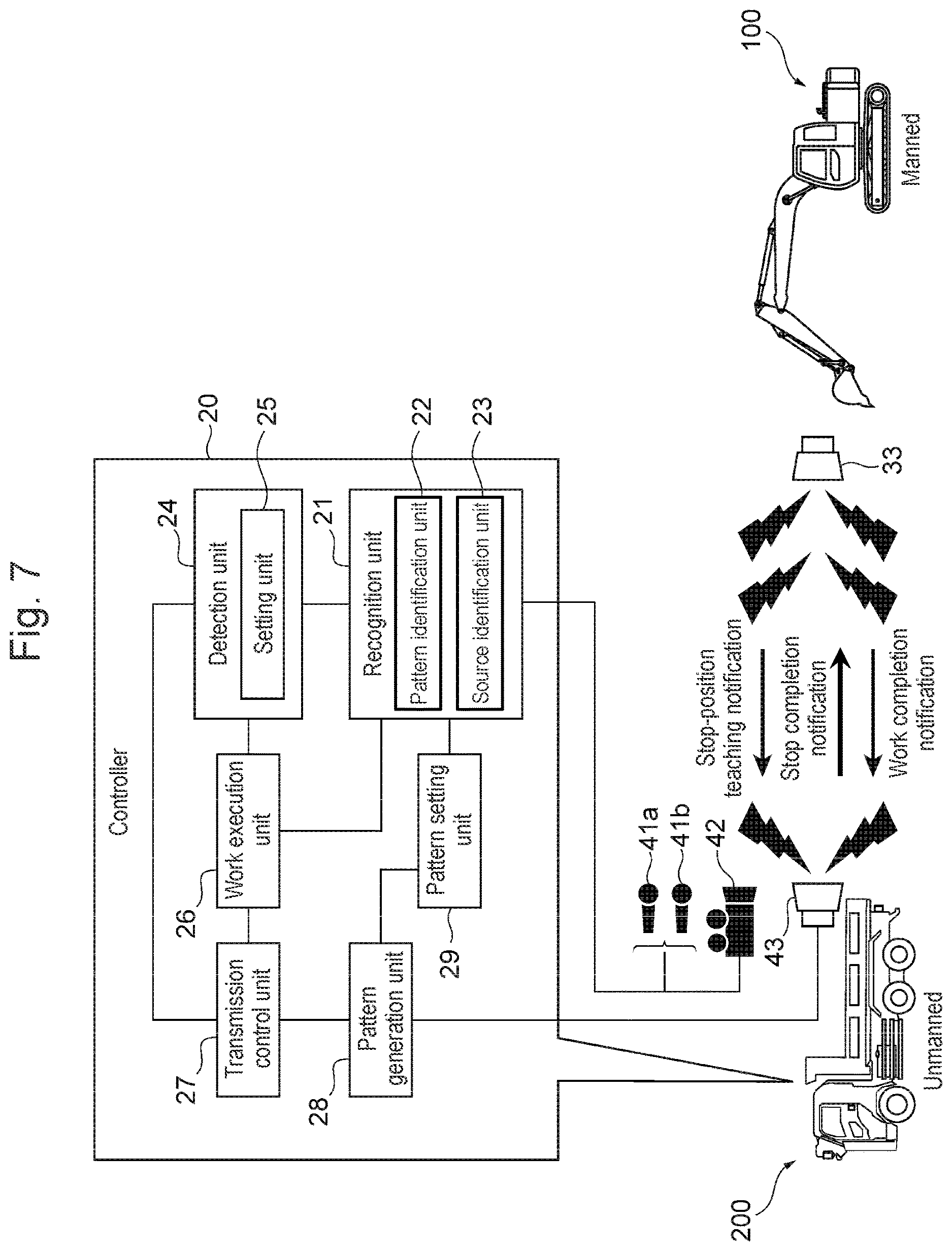 Patent US12612764 Figure 7 – Unmanned work machine