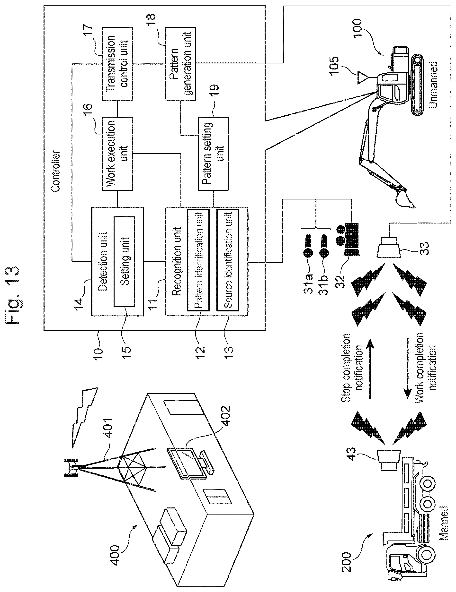 Patent US12612764 Figure 13 – Unmanned work machine