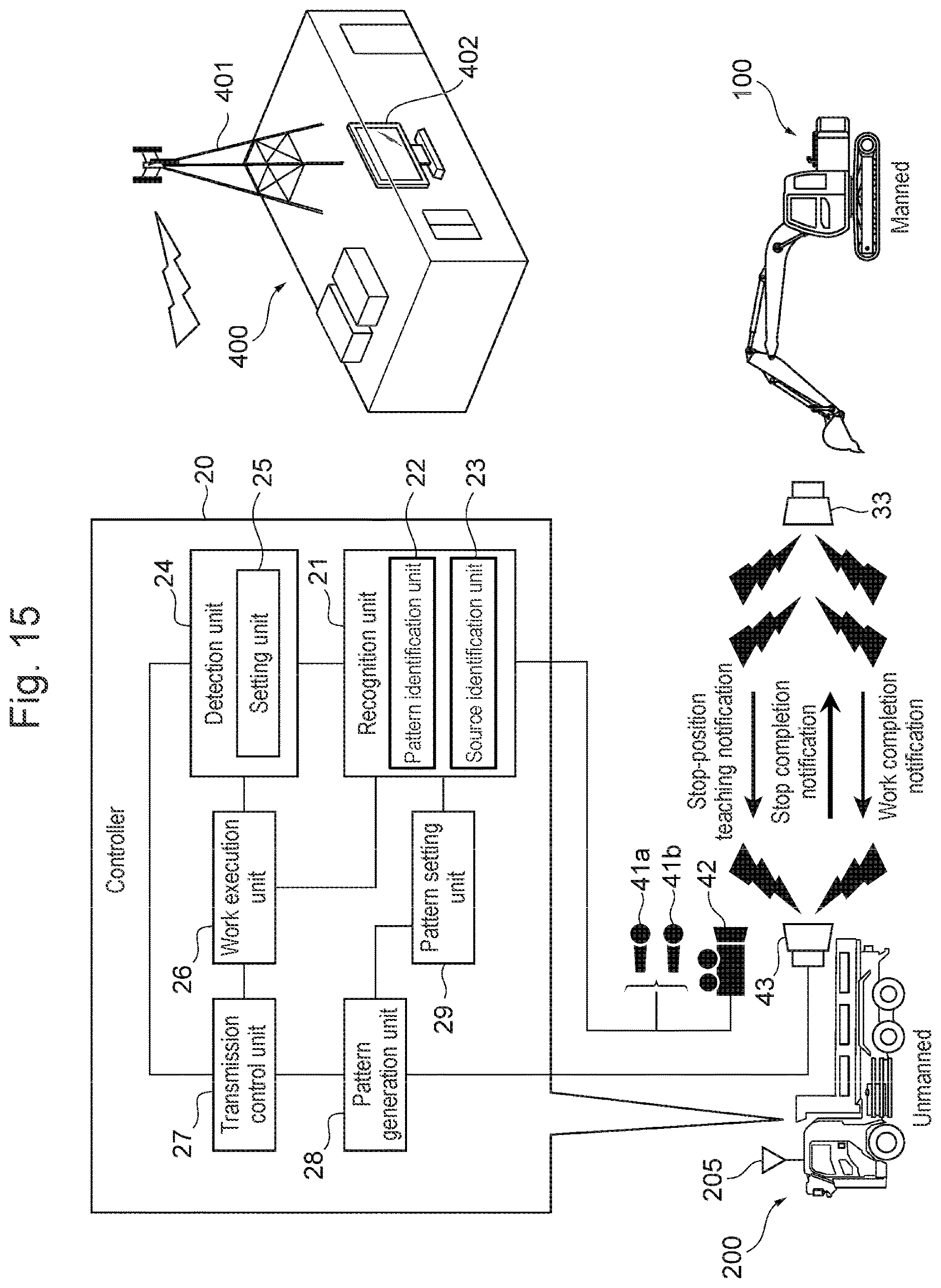 Patent US12612764 Figure 15 – Unmanned work machine