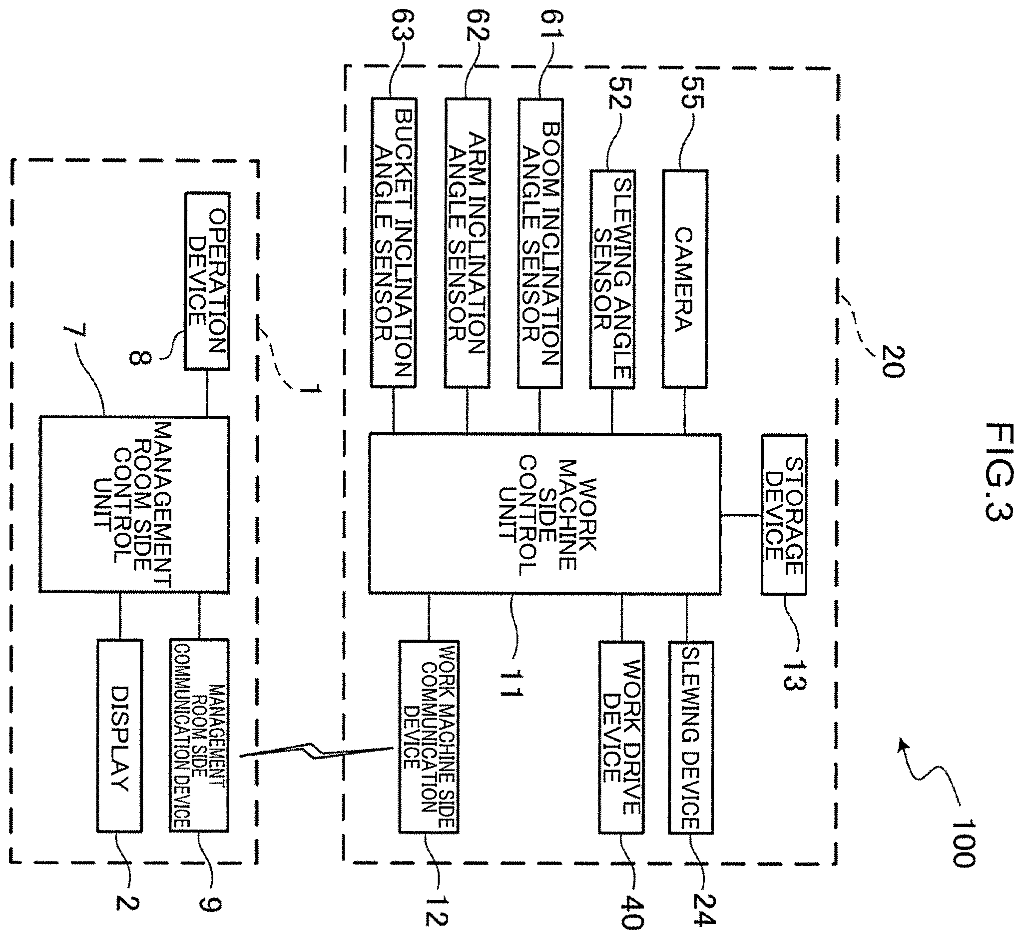Patent US12612766 Figure 3 – Management system