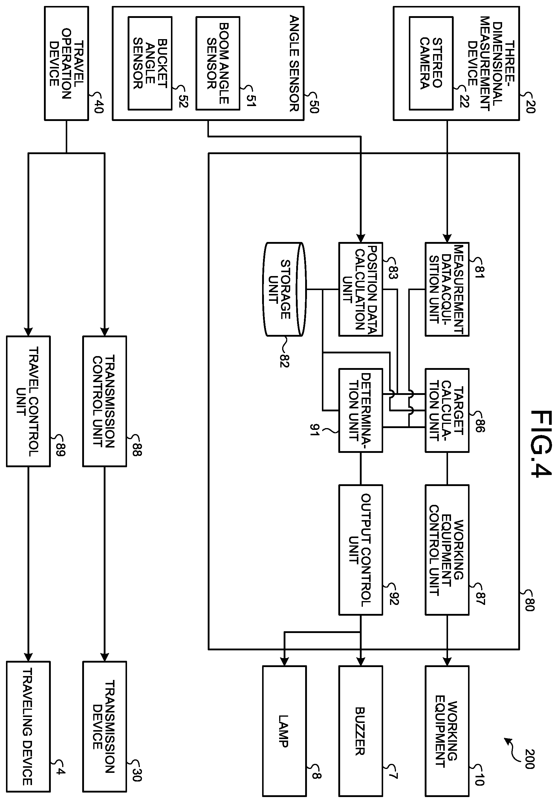 Patent US12612767 Figure 4 – Work machine abnormality determination system and work machine abnormality determination method