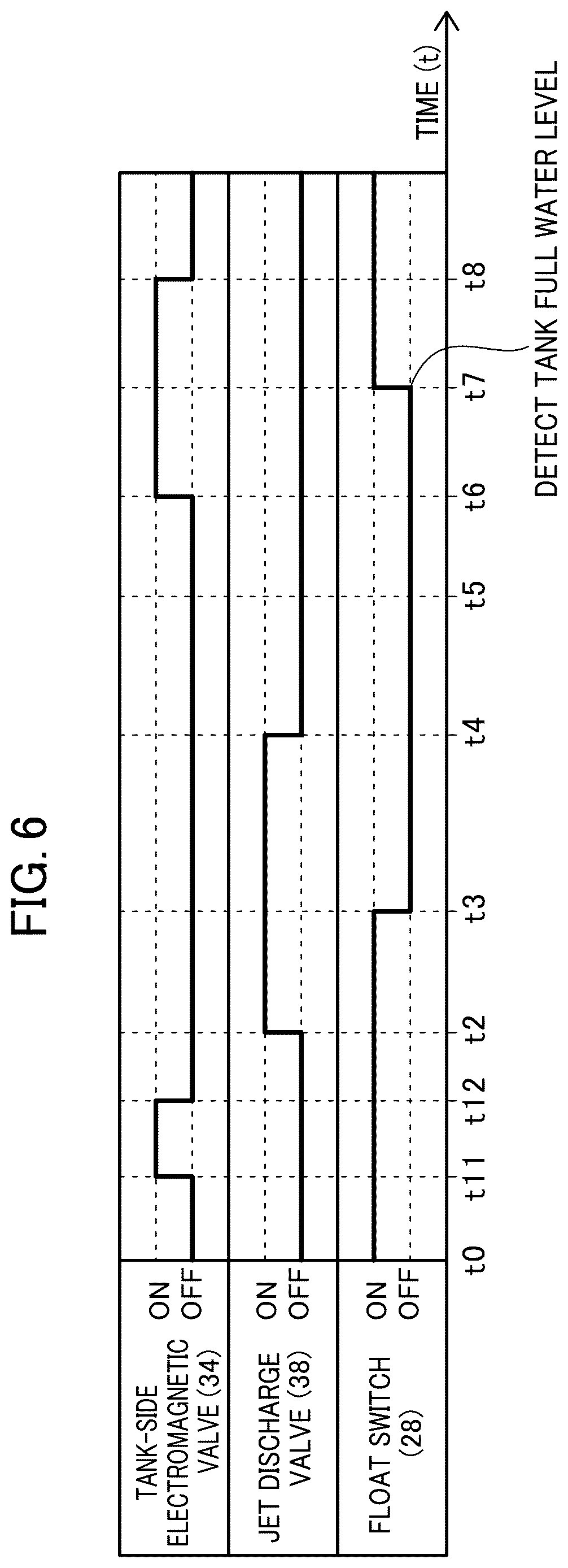 Patent US12612773 Figure 6 – Flush toilet