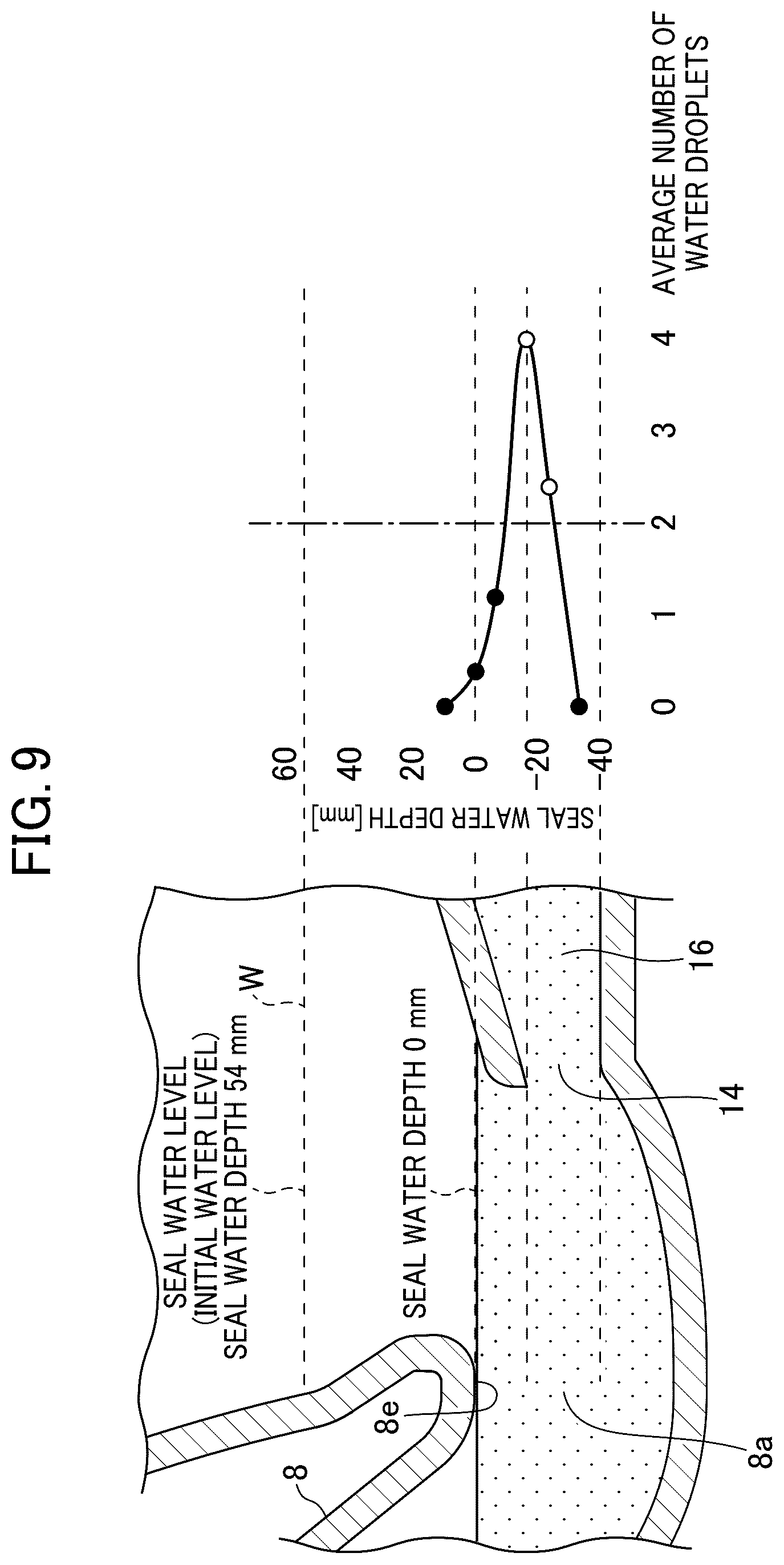 Patent US12612773 Figure 9 – Flush toilet
