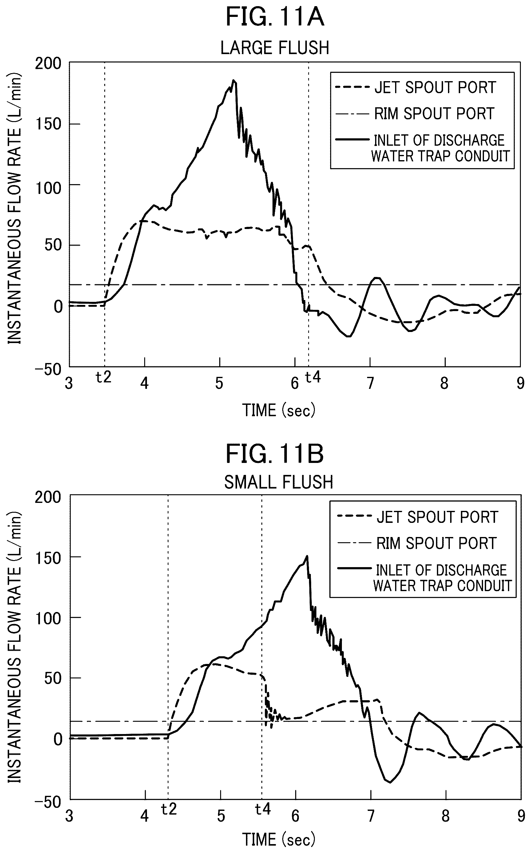 Patent US12612773 Figure 11 – Flush toilet