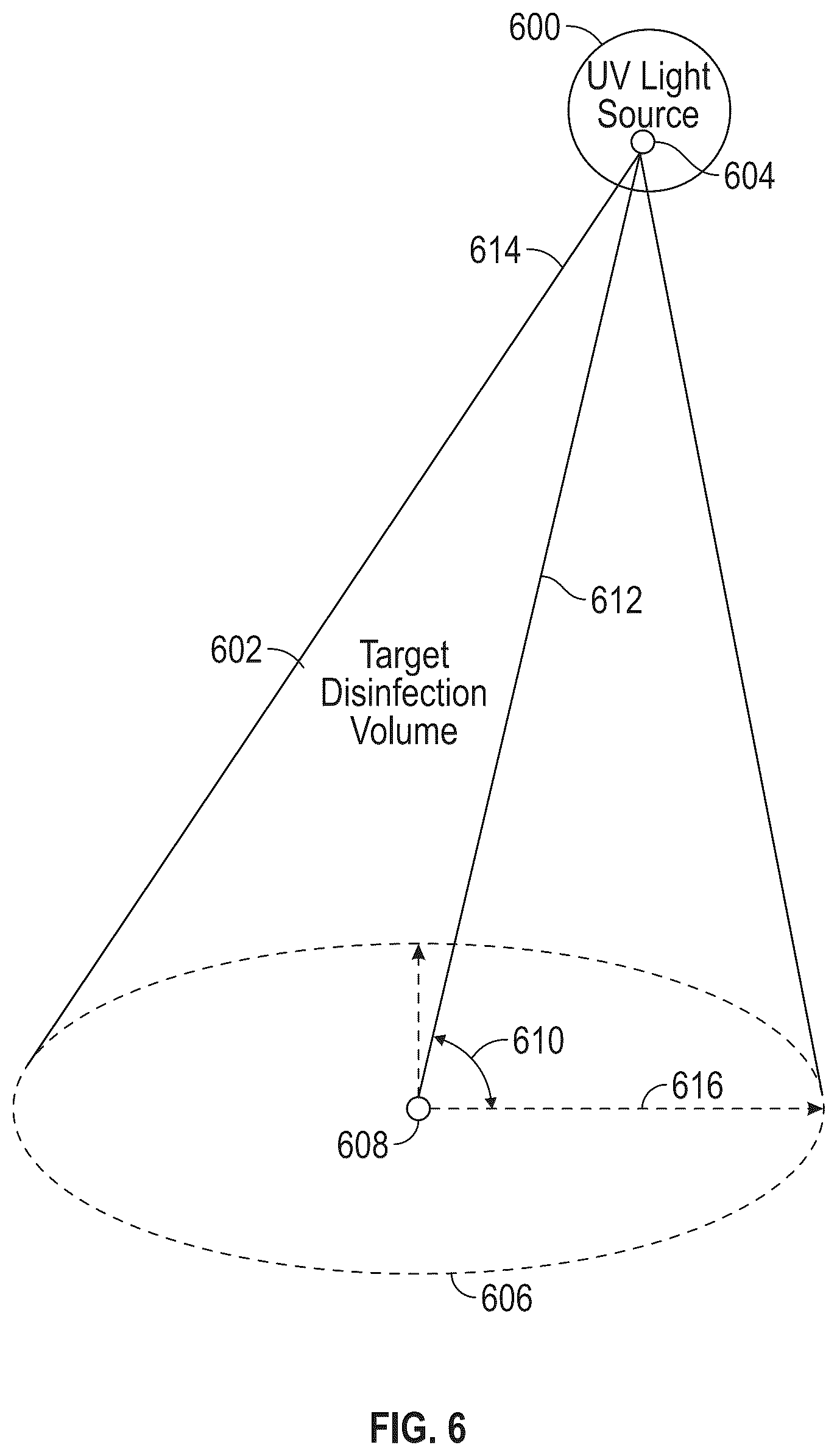 Patent US12612774 Figure 6 – UV light sanitizing solutions for sanitary wares