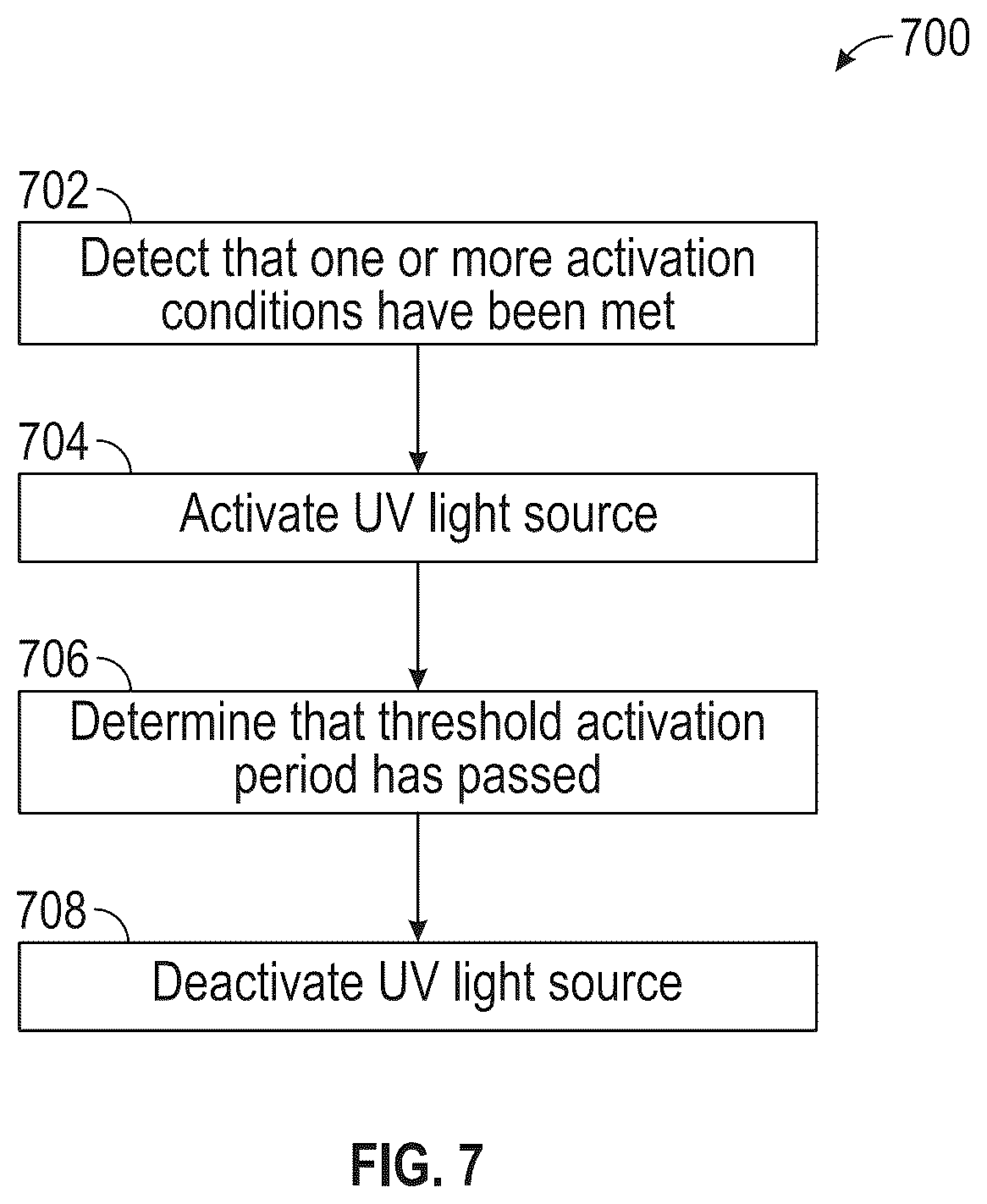 Patent US12612774 Figure 7 – UV light sanitizing solutions for sanitary wares