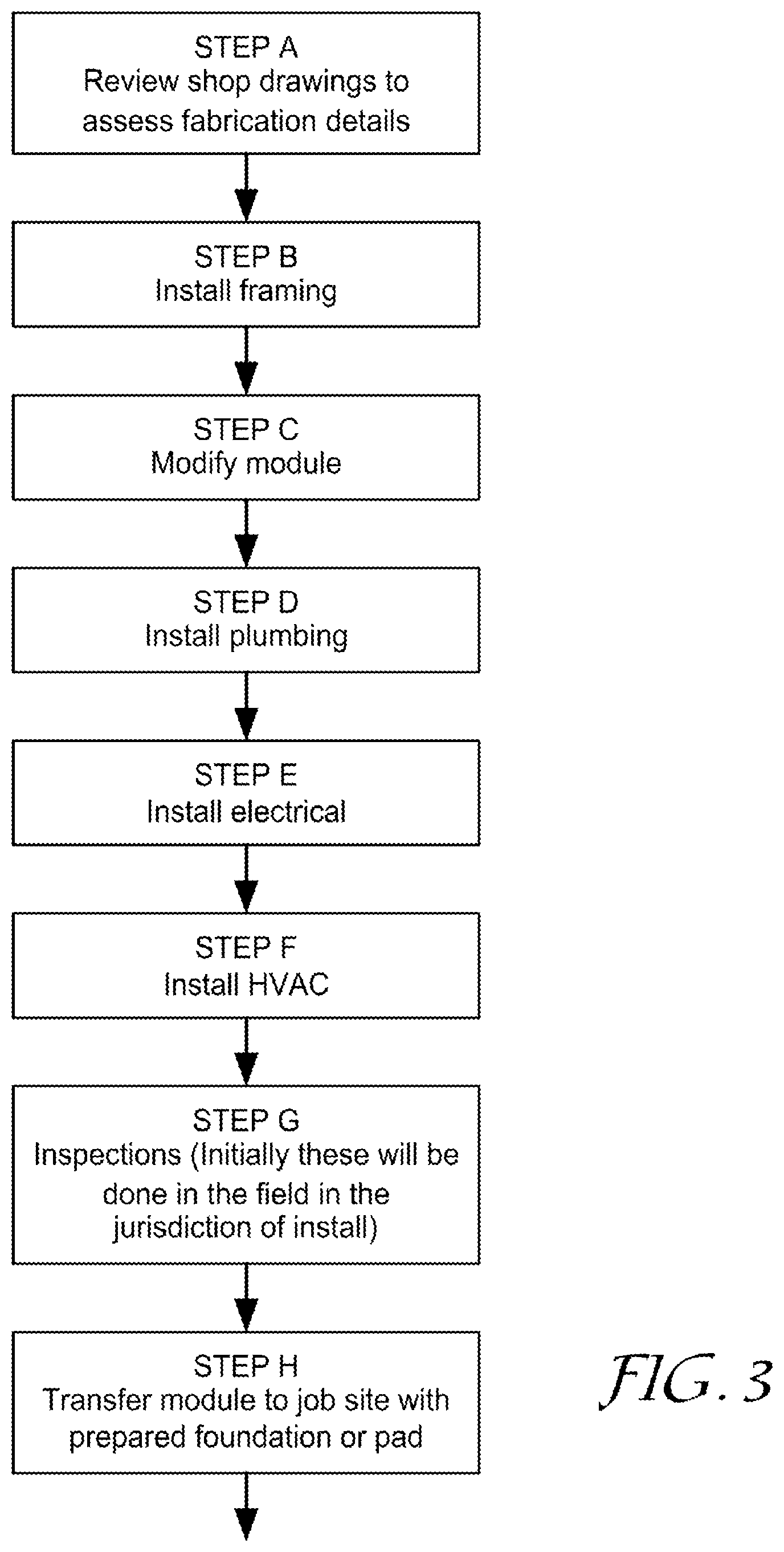 Patent US12612795 Figure 3 – Method for fabrication of modular buildings