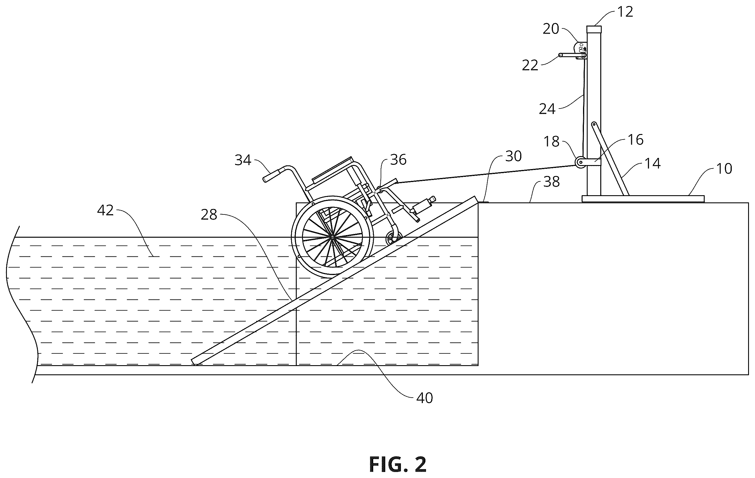 Patent US12612796 Figure 2 – Device and method for transferring handicapped or disabled persons into or out of a swimming pool