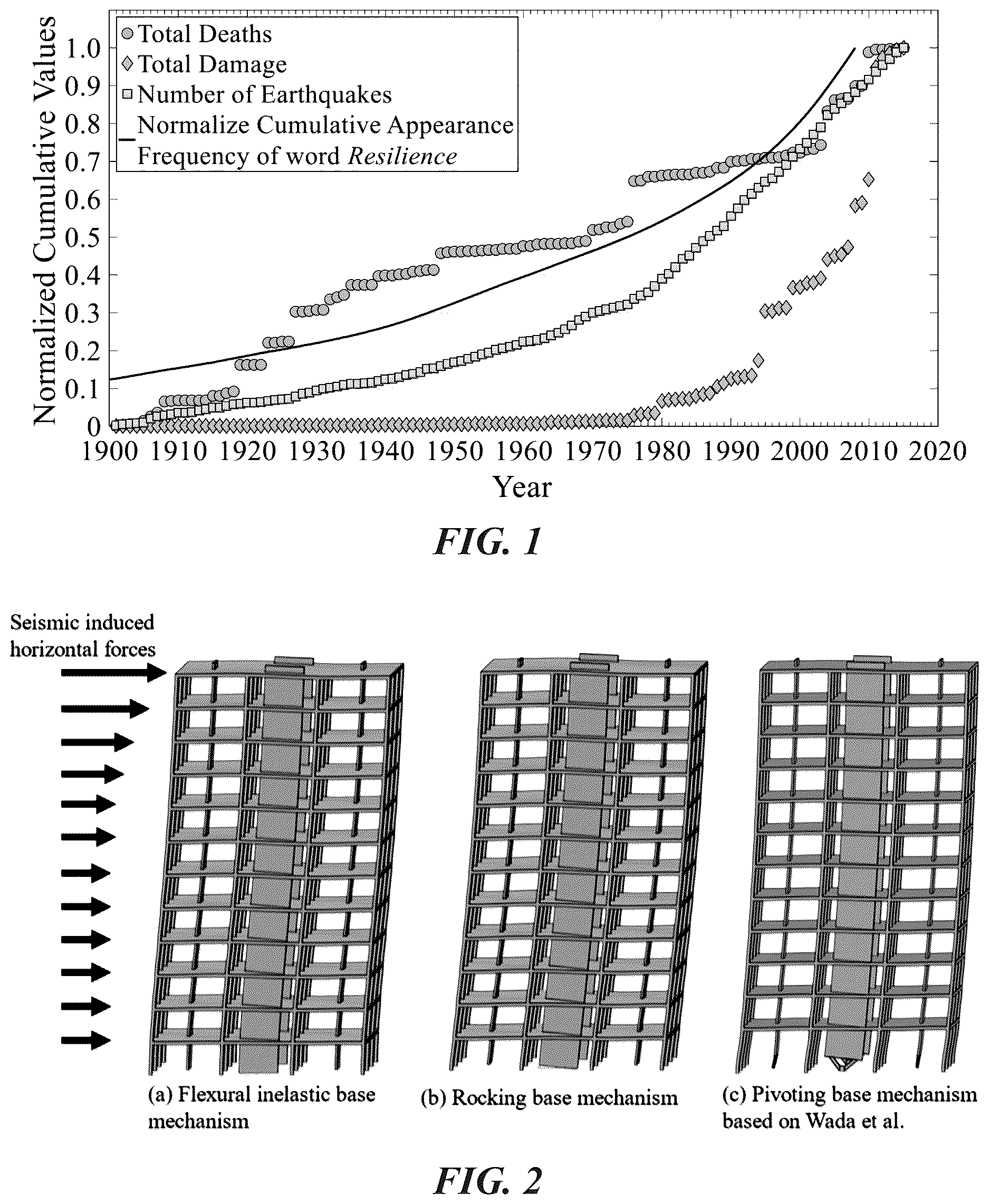 Patent US12612797 — Friction devices for energy dissipation — Figure 1