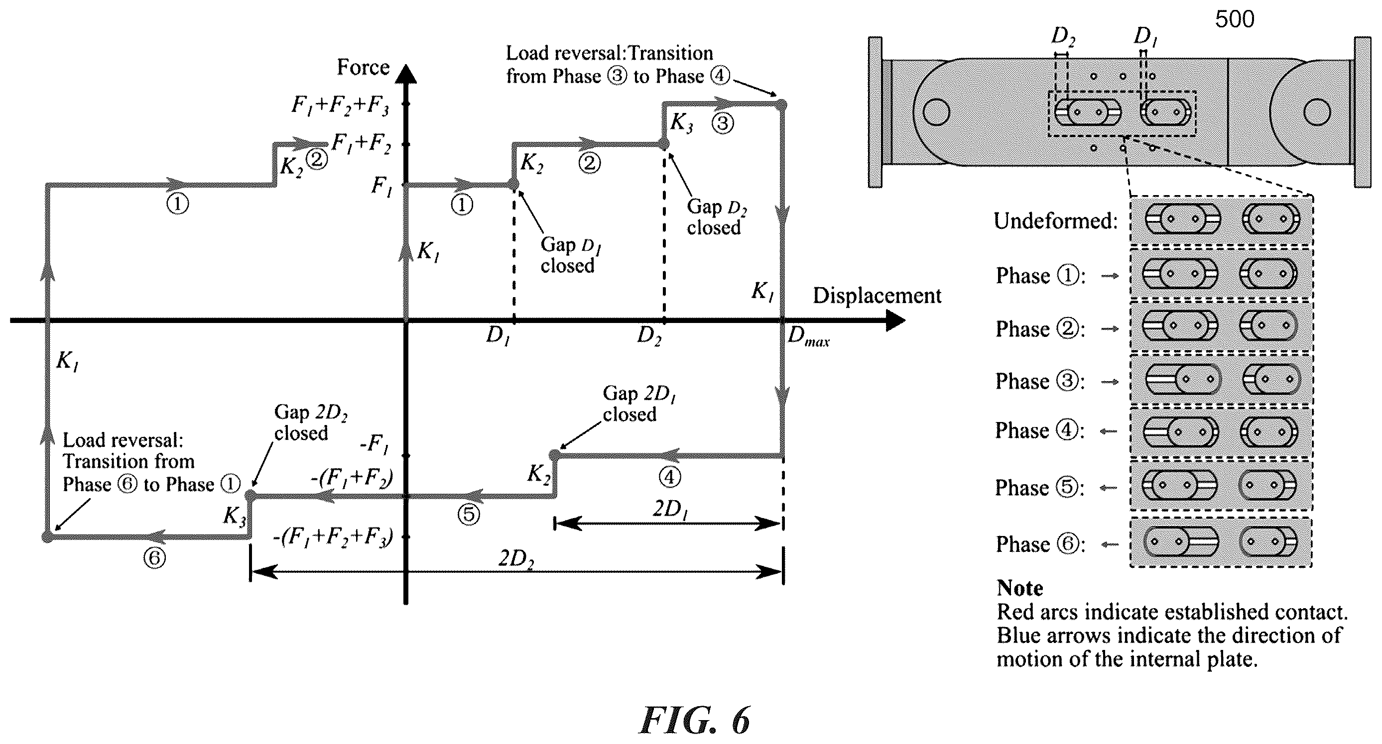 Patent US12612797 Figure 5 – Friction devices for energy dissipation