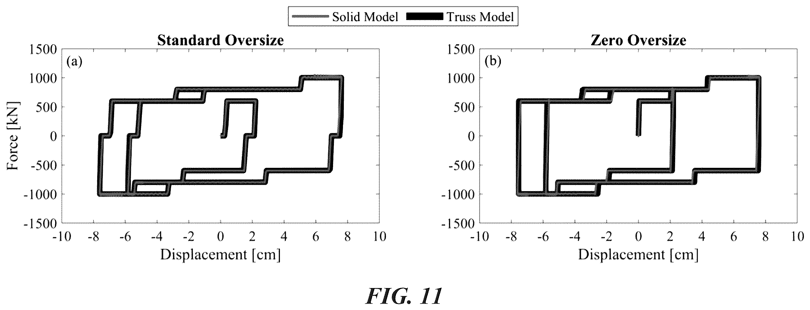 Patent US12612797 Figure 10 – Friction devices for energy dissipation