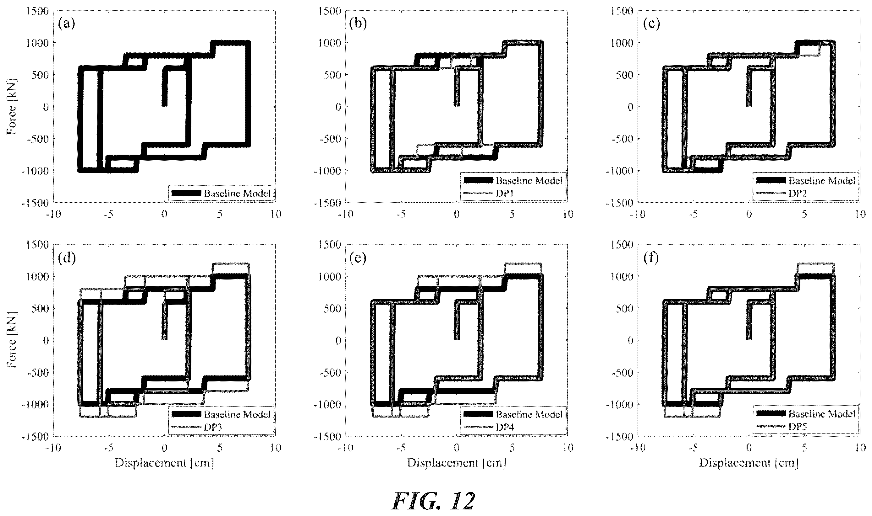 Patent US12612797 Figure 11 – Friction devices for energy dissipation