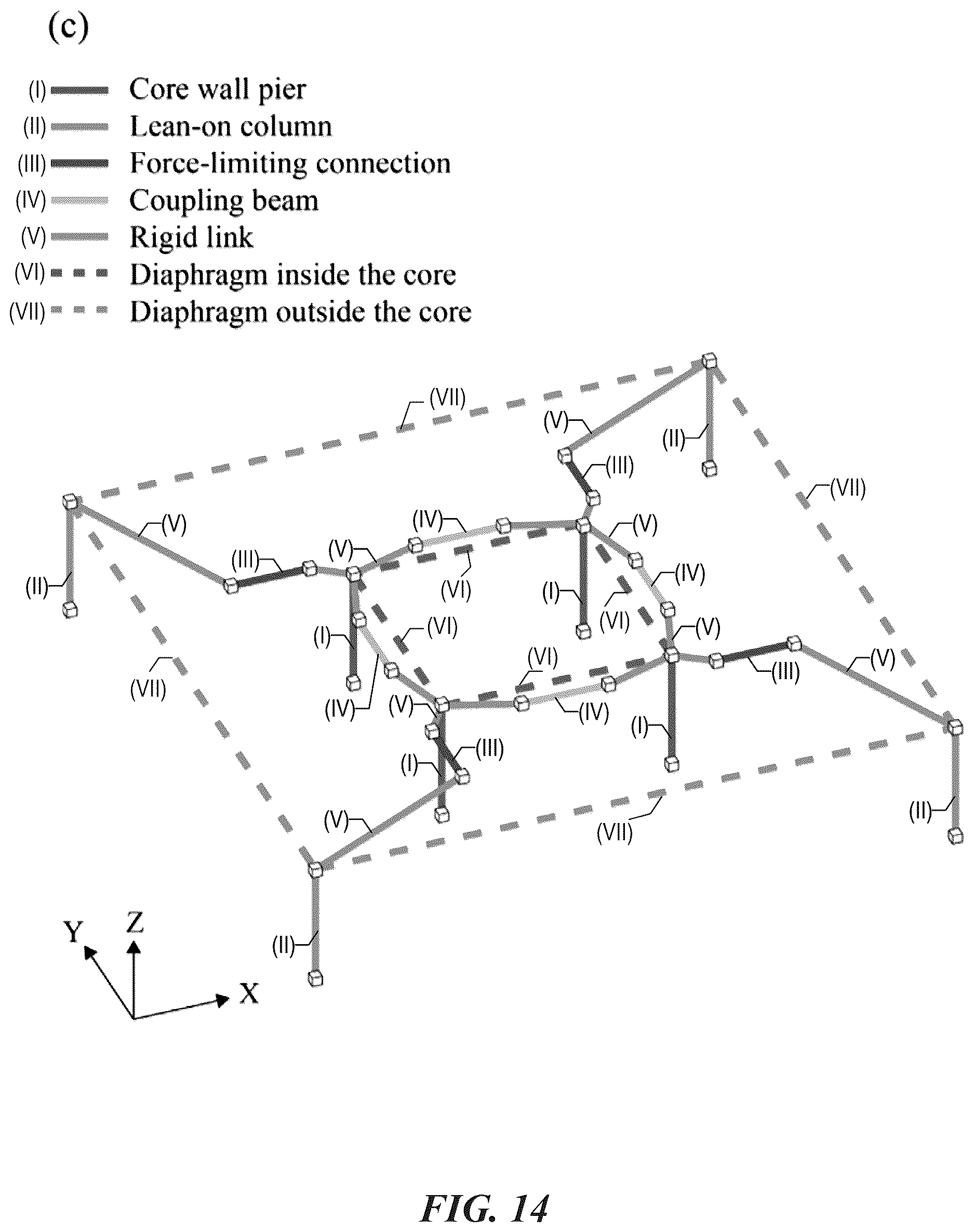 Patent US12612797 Figure 14 – Friction devices for energy dissipation