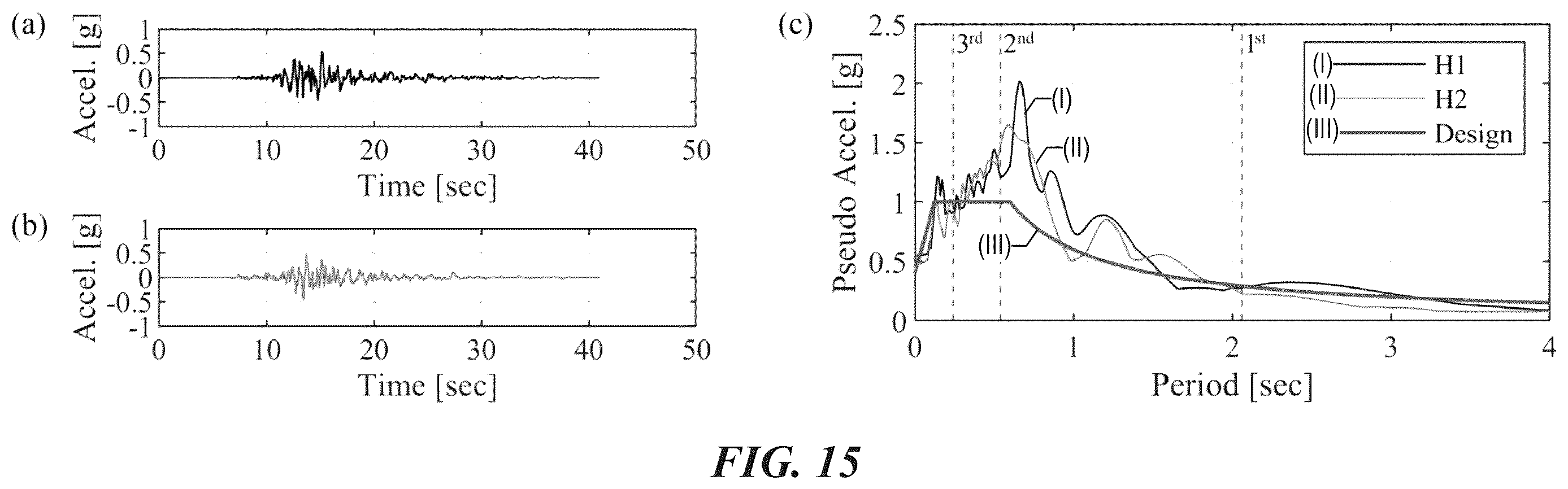 Patent US12612797 Figure 15 – Friction devices for energy dissipation