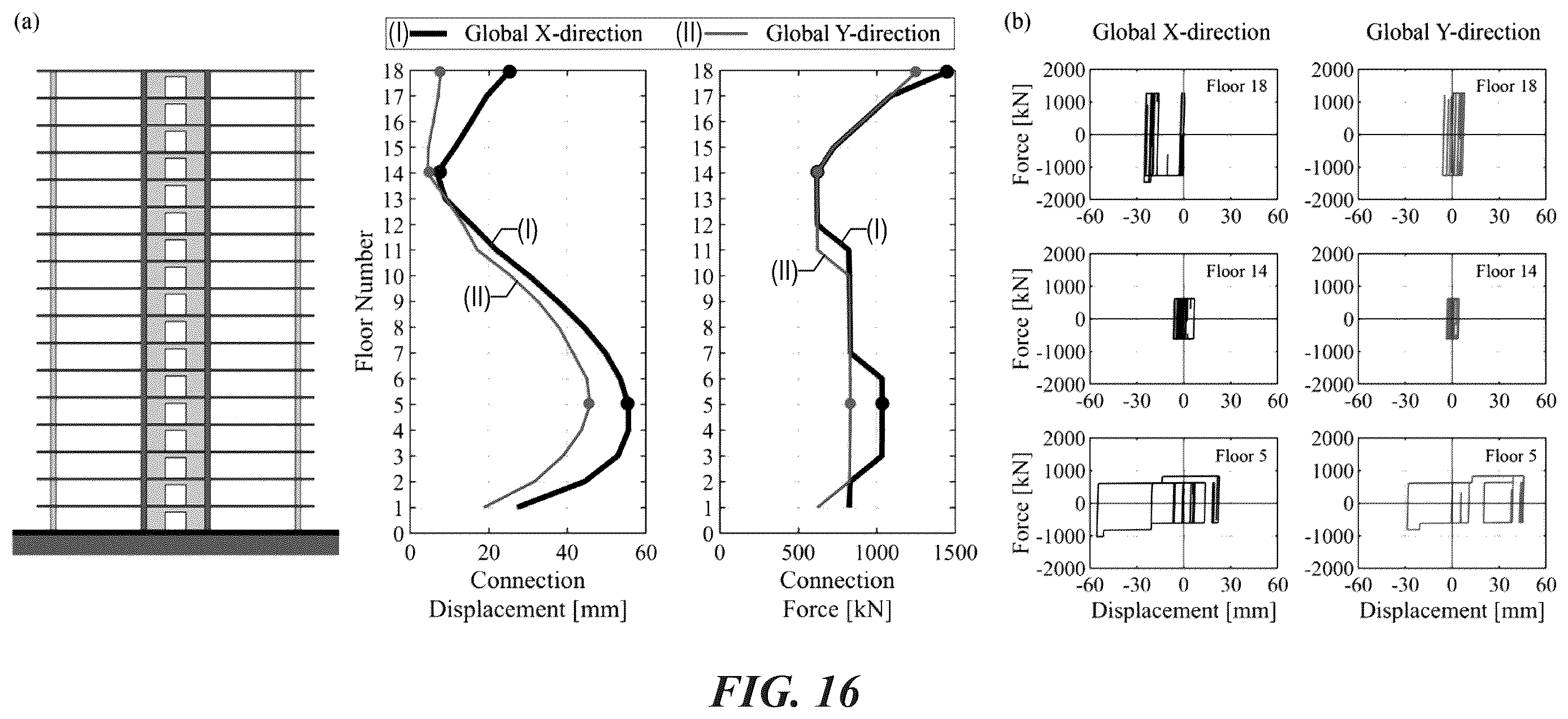 Patent US12612797 Figure 16 – Friction devices for energy dissipation
