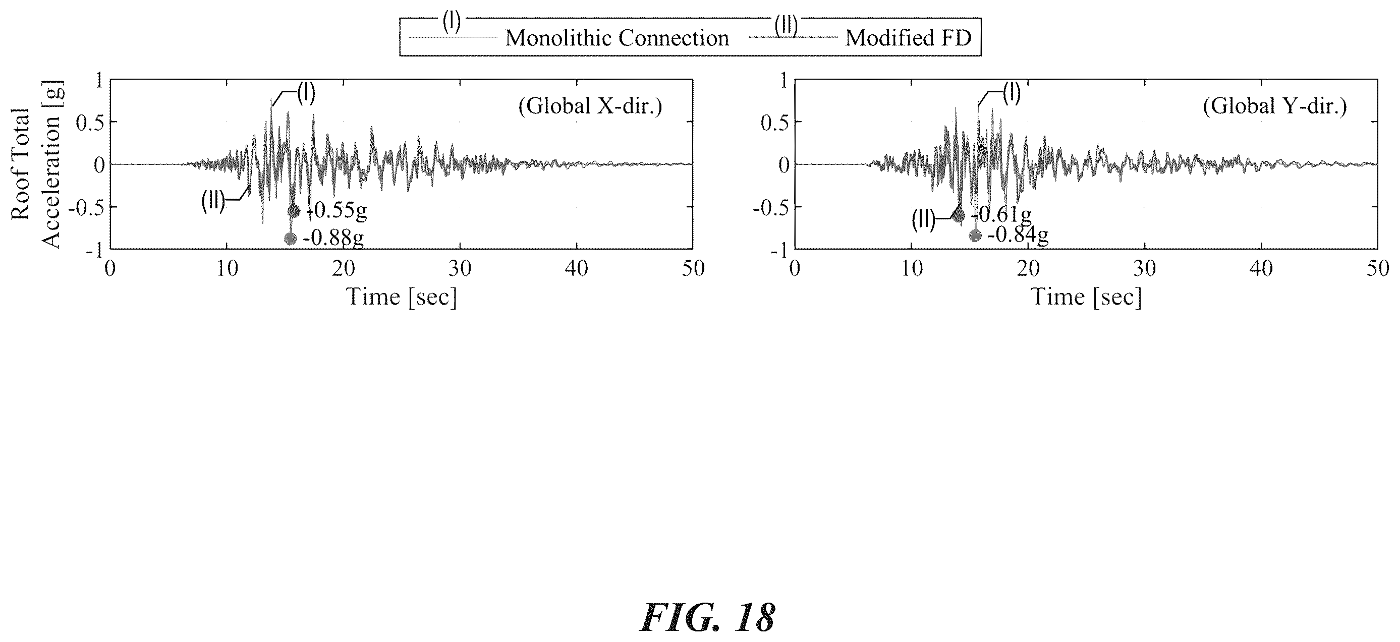 Patent US12612797 Figure 18 – Friction devices for energy dissipation