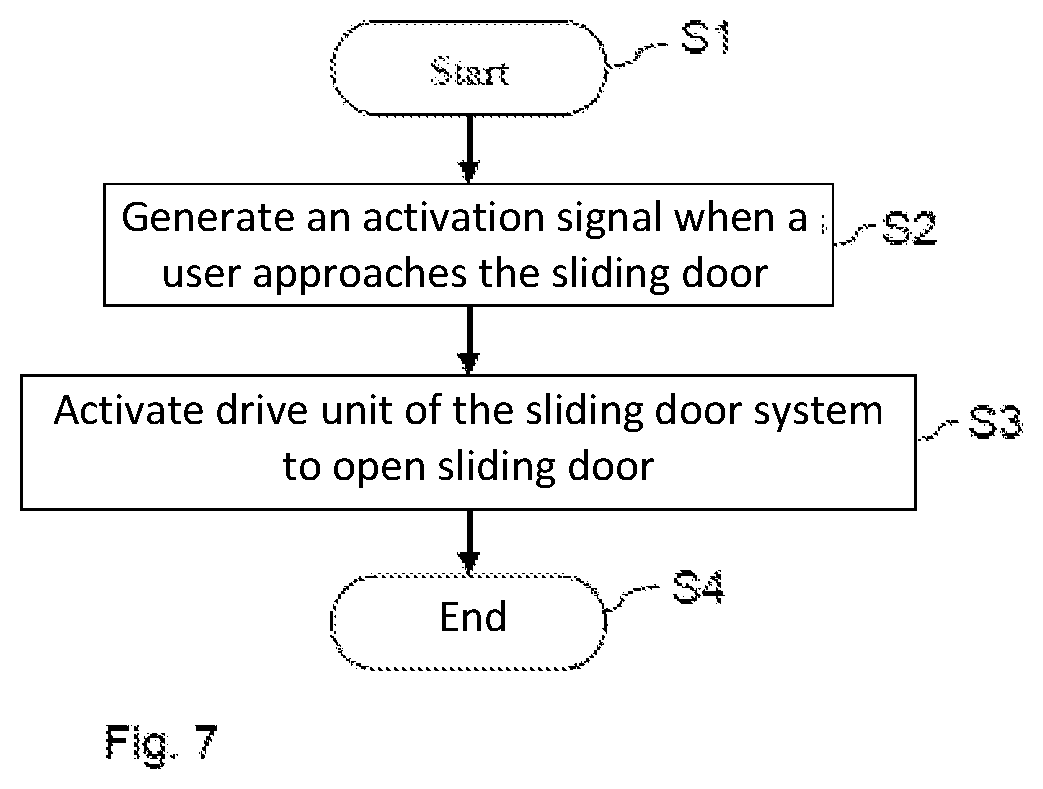 Patent US12612818 Figure 3 – Access control system with a sliding door that can be opened from the inside without contact