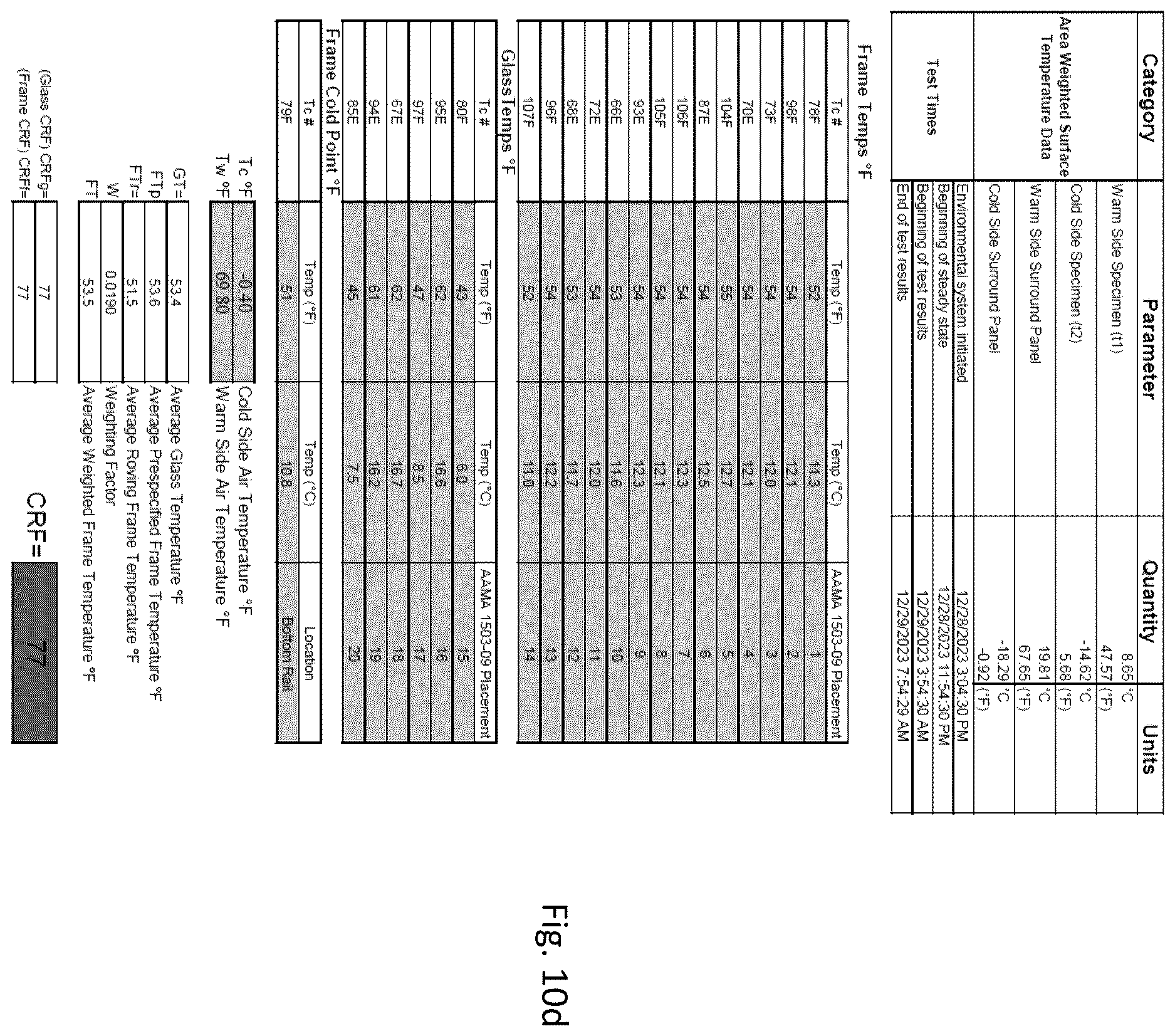 Patent US12612821 Figure 15 – Vacuum insulated panel with improved thermal performance proximate edge of glass during asymmetric thermal conditions