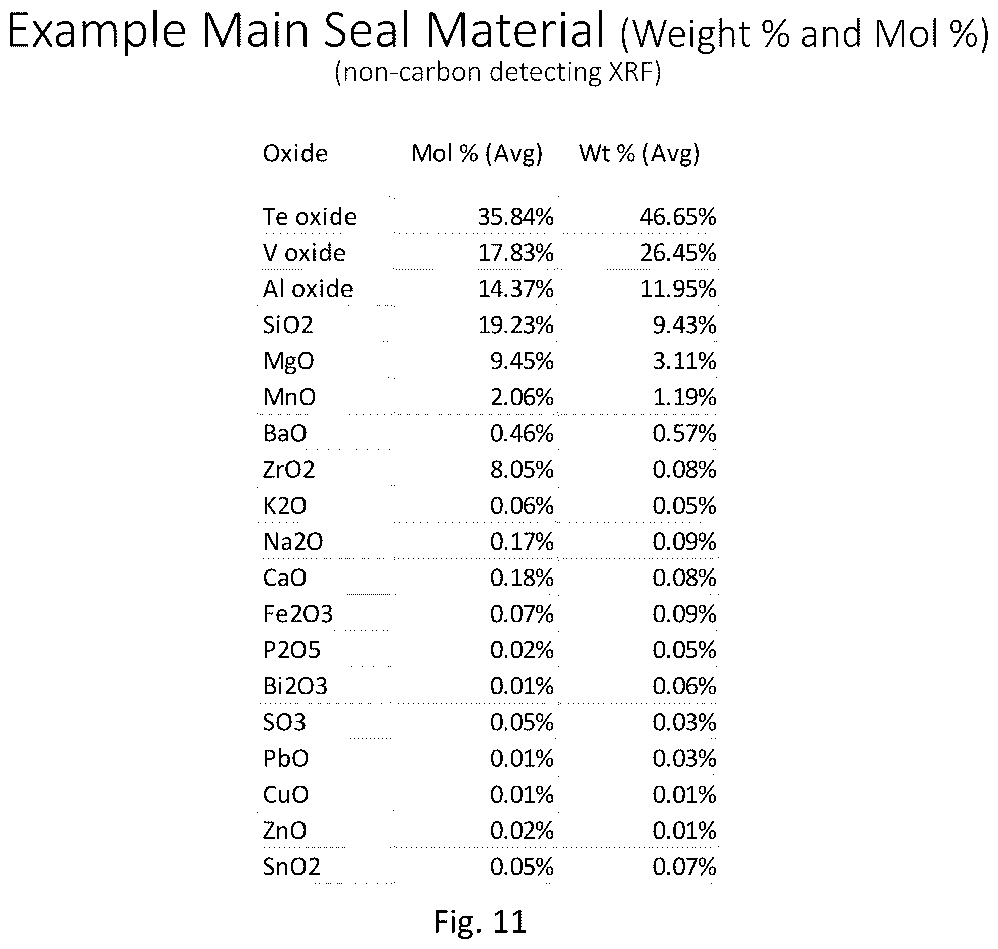 Patent US12612821 Figure 16 – Vacuum insulated panel with improved thermal performance proximate edge of glass during asymmetric thermal conditions