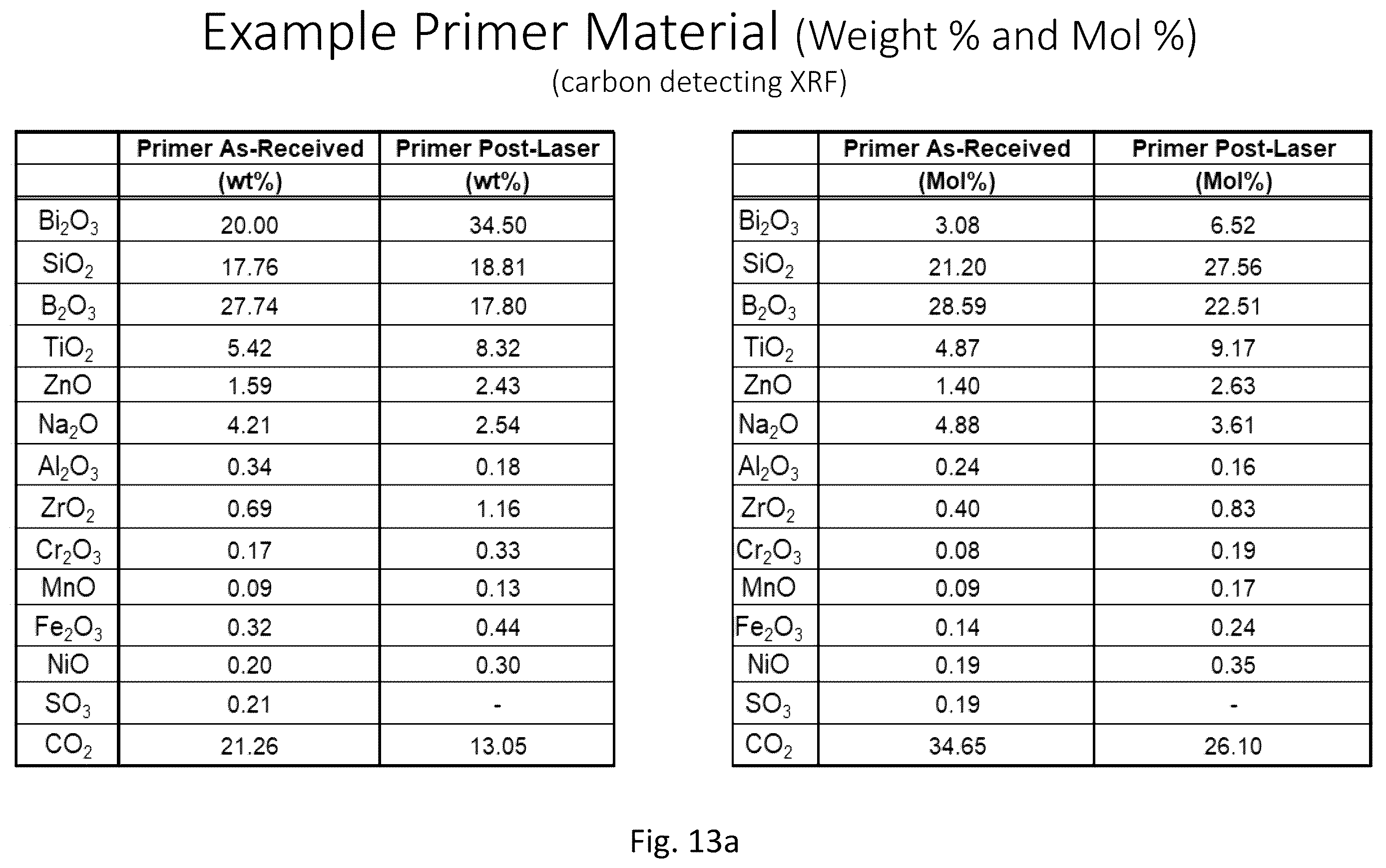 Patent US12612821 Figure 18 – Vacuum insulated panel with improved thermal performance proximate edge of glass during asymmetric thermal conditions