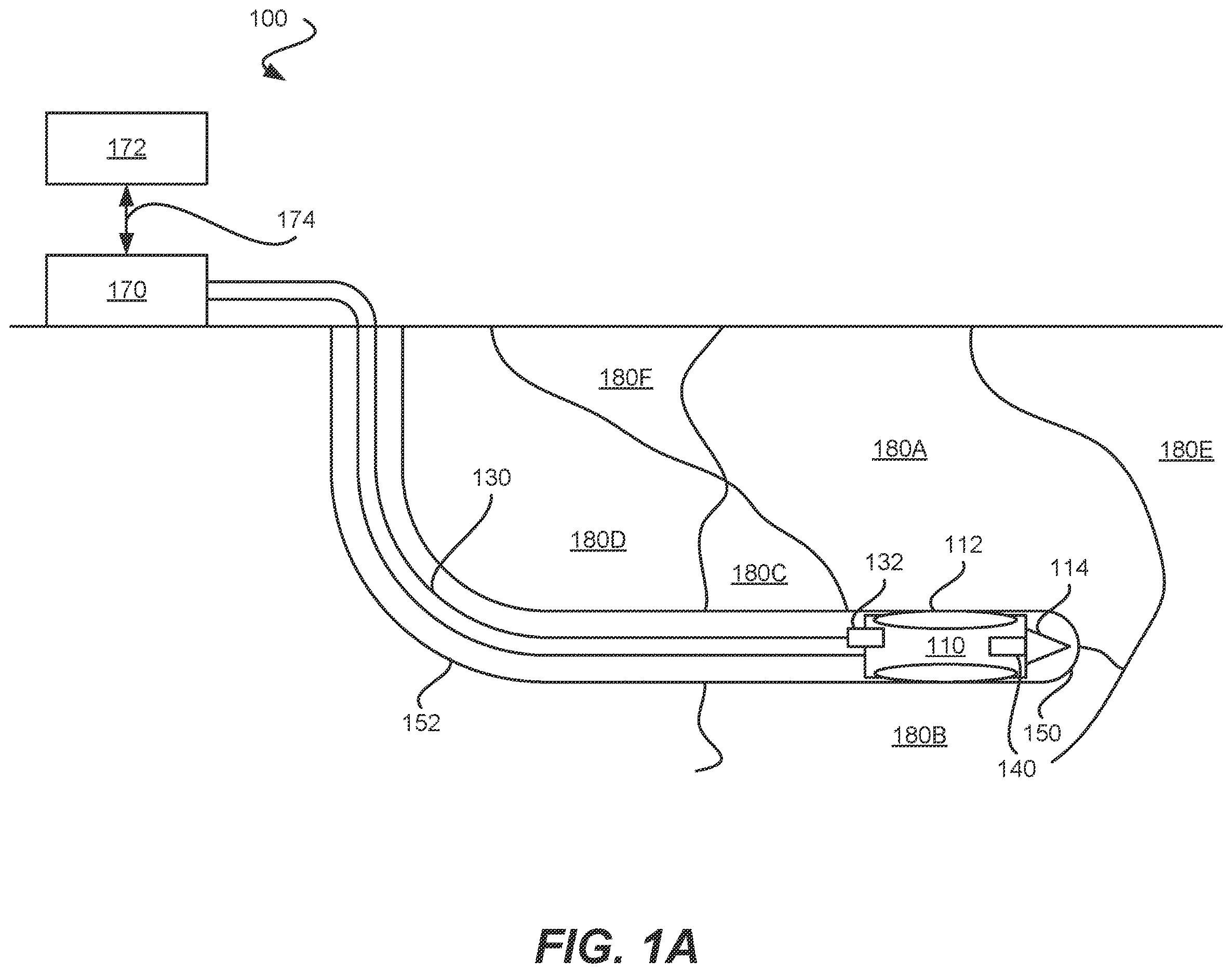 Patent US12612824 Figure 1 – Methods and systems for adaptive non-contact / contact boring